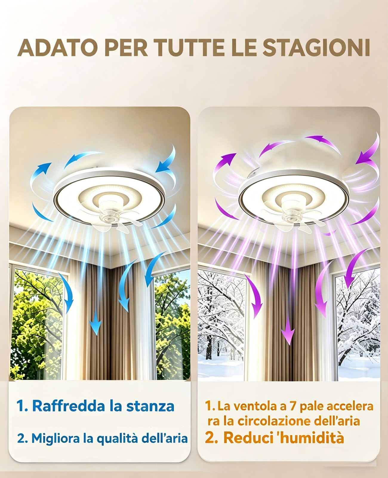 ventilatore da soffitto con luce 50 cm La ventola è orientabile lampadario ventilatore da soffitto, 6 velocità, 3000K-6500K, dimmerabile telecomando e app per soggiorno, camera da letto, ufficio