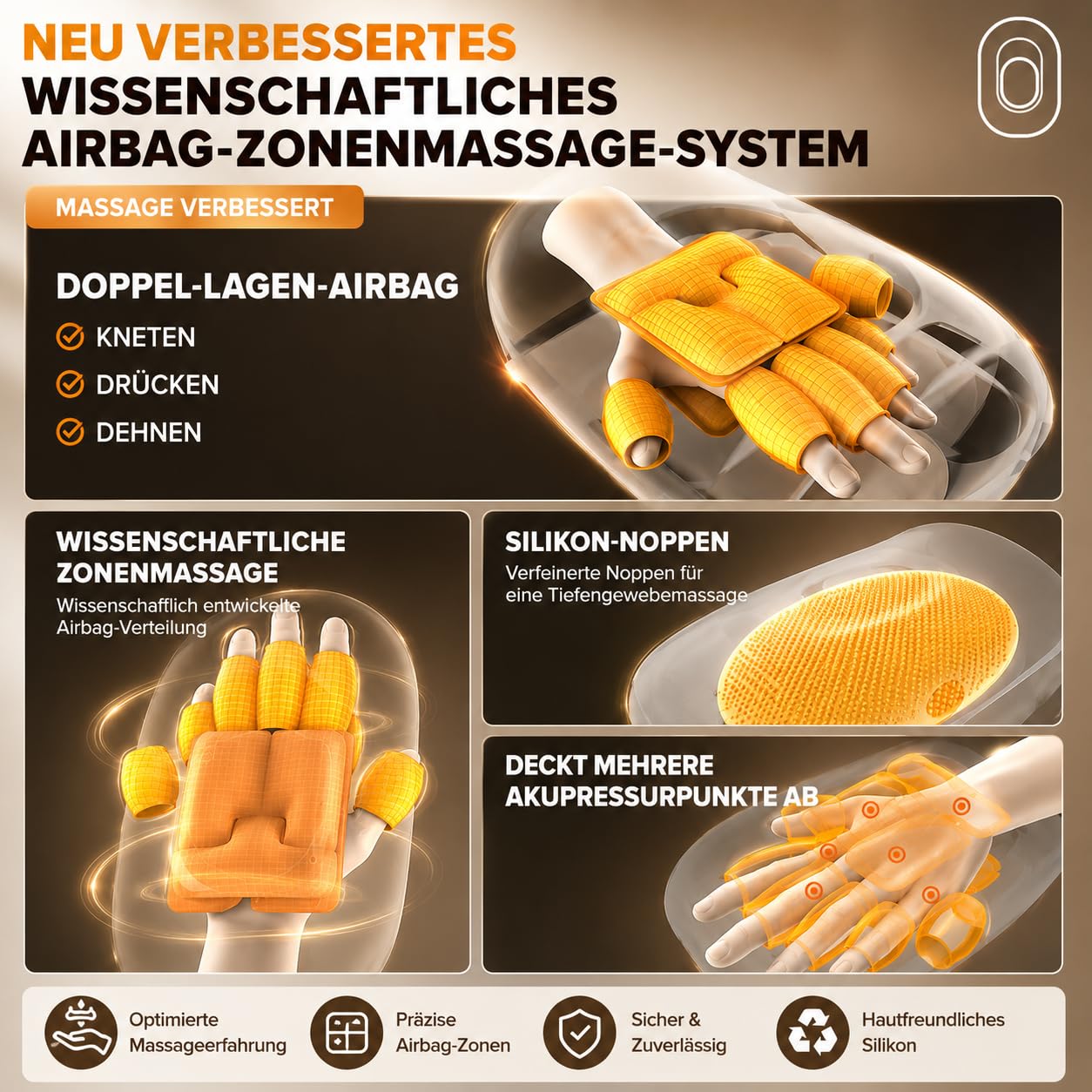 MoCho® Handmassagegerät mit Wärmefunktion – Elektrisches Massagegerät für Hände mit Luftdruck-Kompression, Airbag-Zonenmassage, 4 Modi, 5 Intensitätsstufen, 3 Heizstufen, kabellos & tragbar