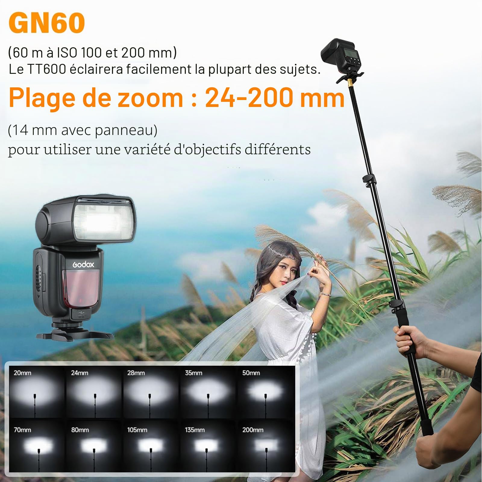 GODOX TT600S 2.4G Wireless Camera Flash Speedlite with Diffuser, Master Slave Off GN60 Manual Flash, Support HSS When paired Off Camera with Godox X Trigger System for Sony Cameras (TT600S for Sony)