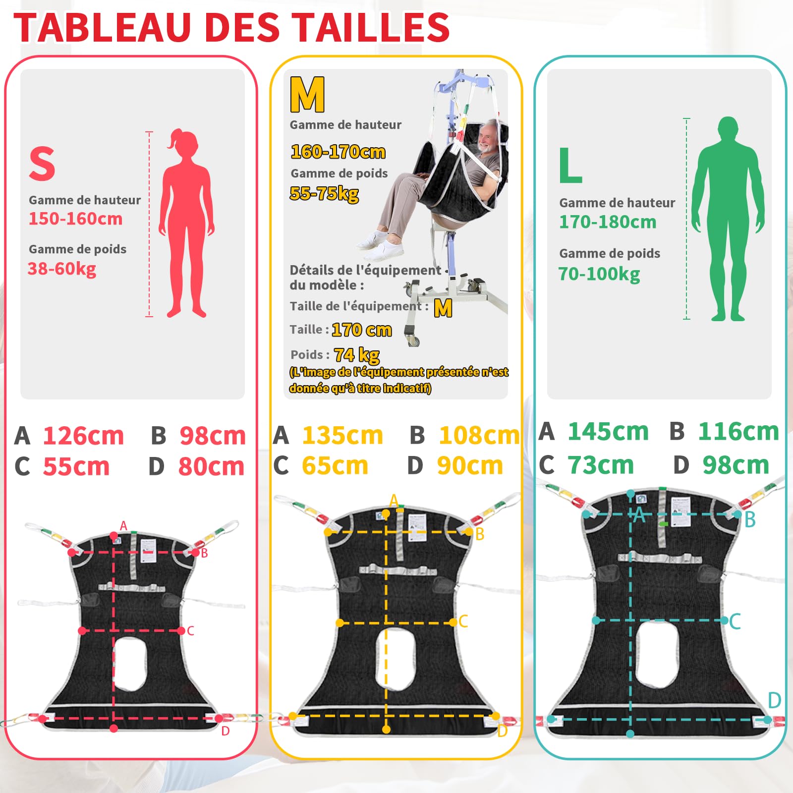 EZ Assistive Patient Lift Sling avec Ouverture pour Toilette,Sangles de Levage pour Transfert,Sangles pour Corps Entier pour Personnes Âgées, Personnes Handicapées, Soins Infirmiers (Noir, Taille S)