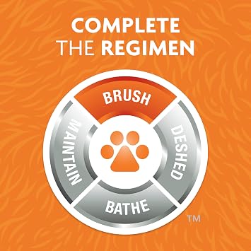 FURminator Dual Grooming Brush for Dogs & Cats