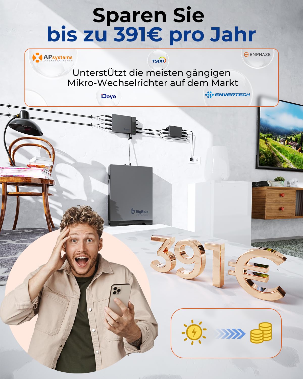 【-20℃ Funktioniert & 2560Wh LFP-Akkukapazität】BigBlue Powafree Balkonkraftwerk mit Speicher, 3 MPPT Tracker mit 800W Solar Eingang, IP67, Plug&Play, App-Steuerung, für Innen und Außenbereich, 0% VAT