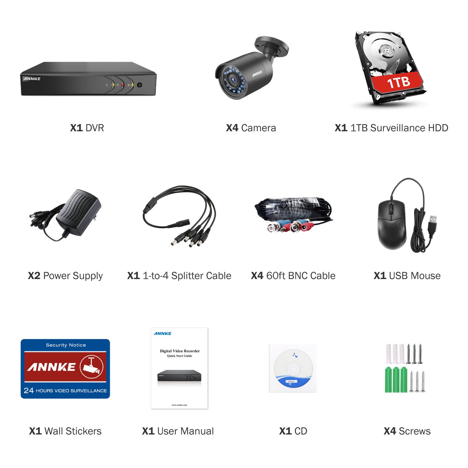 Annke Kit DVR 4 Canali Sicurezza - Dettaglio