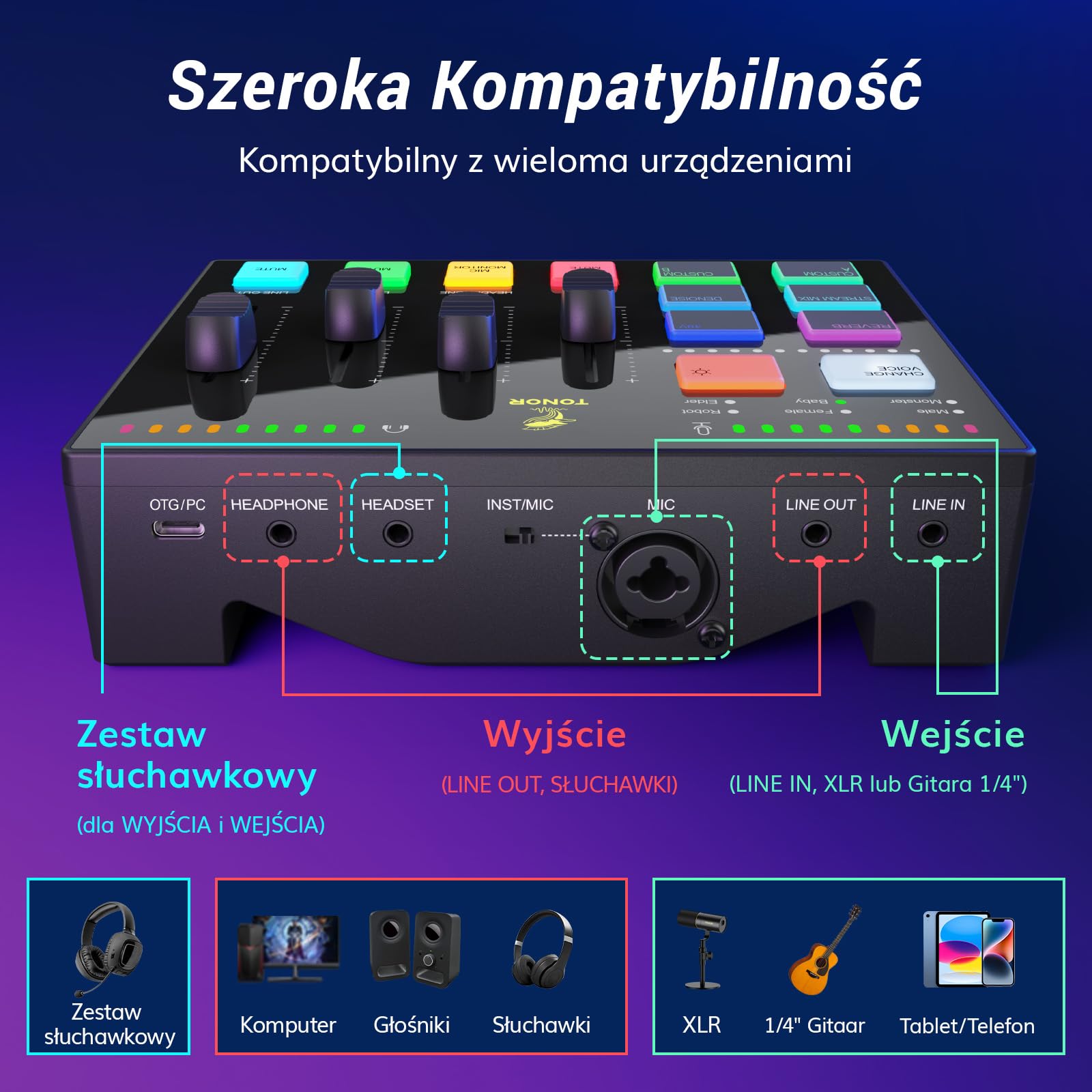 TONOR Interfejs audio do gier, mikser audio do streamingu, podcastów, nagrań studyjnych, 6,35 mm i kanał XLR, karta dźwiękowa z efektami świetlnymi RGB, do streamerów do gier, twórców treści TX310