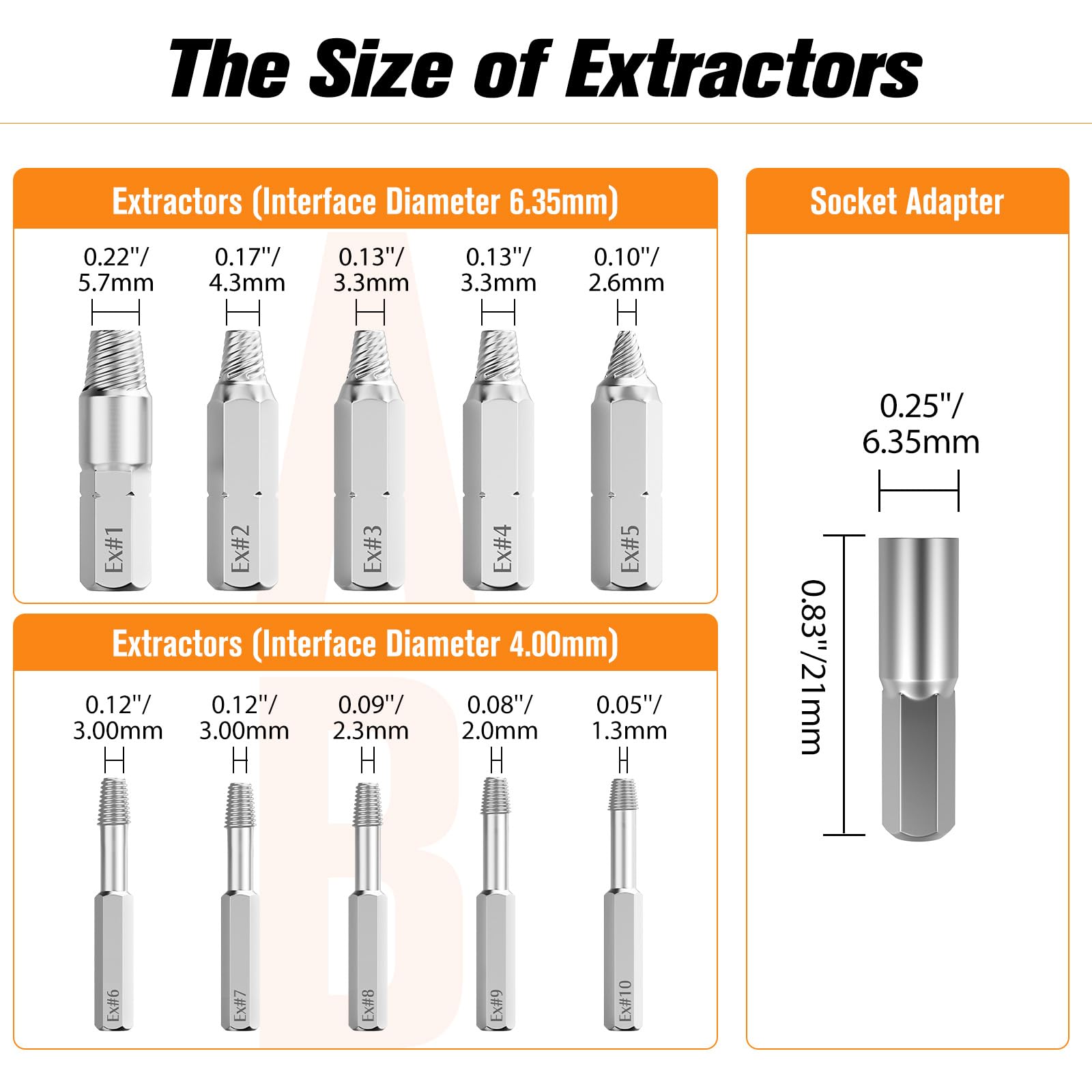 Nuovoware Damaged Screw Extractor Set, 22 PCS Easy Out Stripped Screw Extractor Kit - Image 4