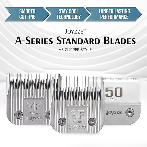 Miniatura 2 de Raptor Series A Blade - Cuchilla de aseo para perros de grado profesional, desmontable, cuchillas de repuesto, acero inoxidable, cerámica revestida,