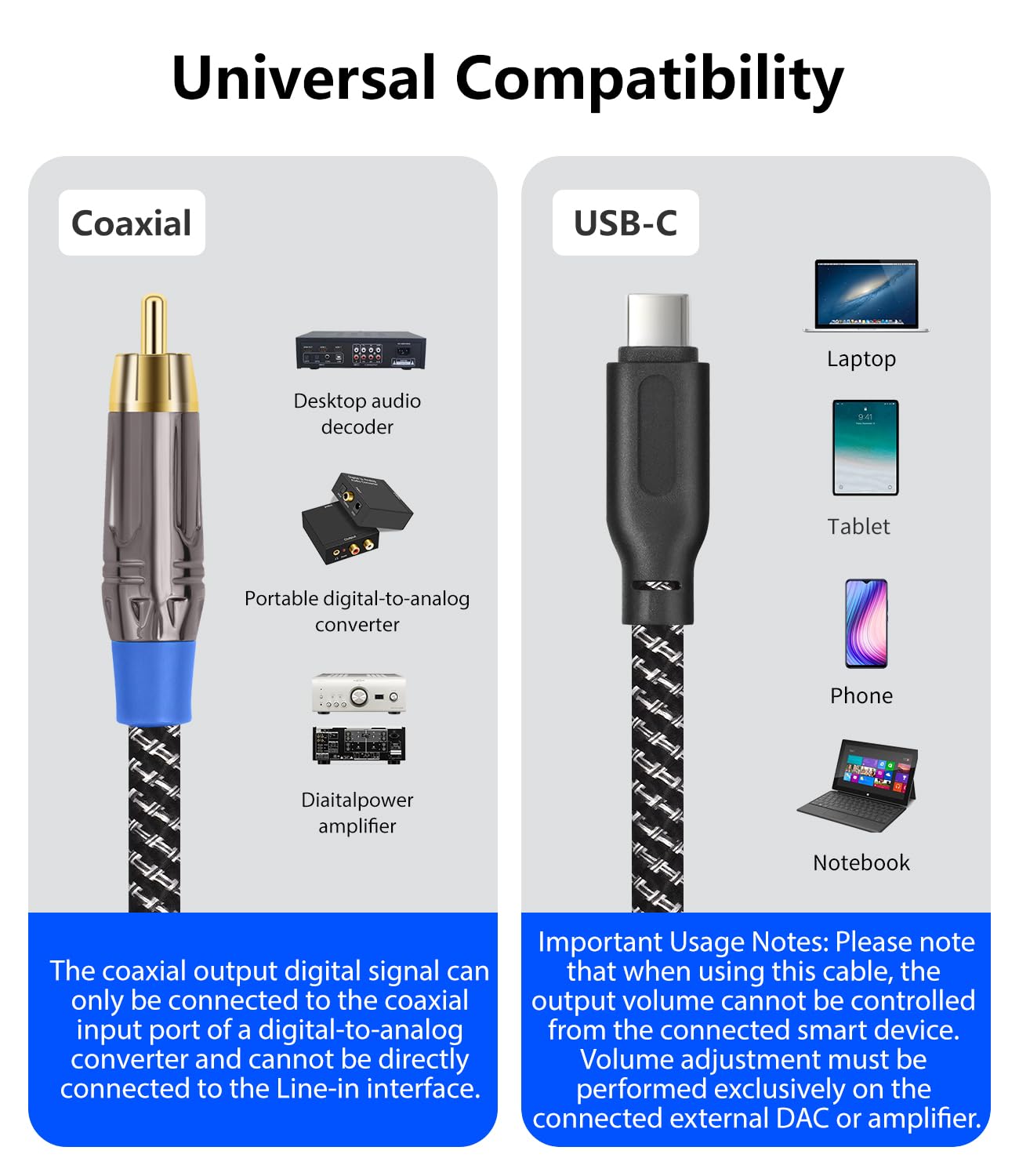 6 FT USB C to Coaxial Cable Male Type-c to Digital coaxial Audio Interface Adapter, It can Output 32-bit/384kHz Digital Audio Signals for dac amp Sound Preamp Amplifier