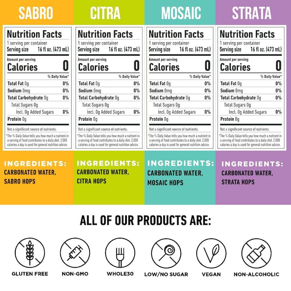 HOPLARK Water - Mixed Pack - Sparkling Hop Water - Organic, Gluten Free, Vegan, Zero Sugar, Zero Artificial Ingredients, Whole30 Approved, (12, 16oz. Cans) NEW ASSORTMENT : Grocery & Gourmet Food
