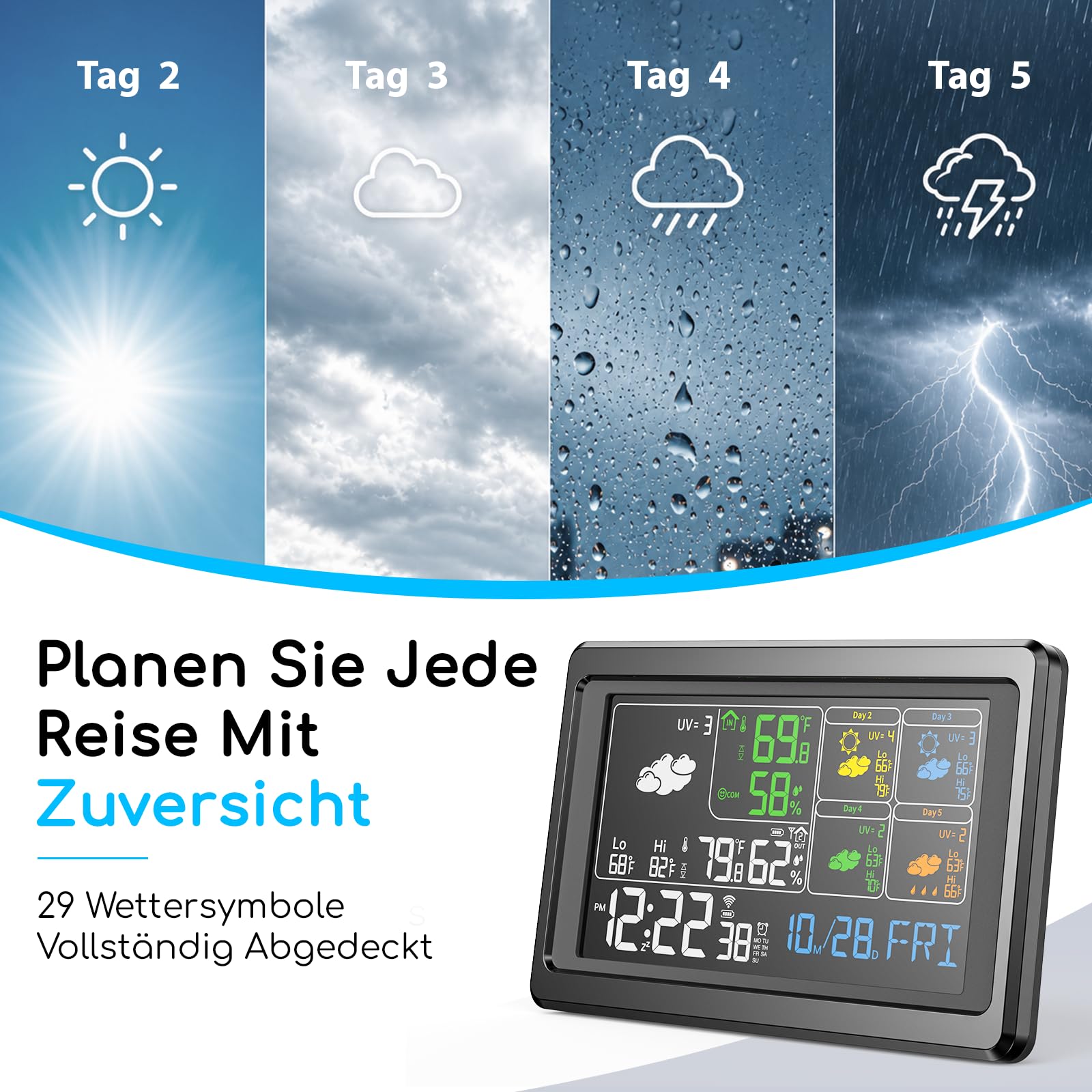 Wetterstation Funk mit Außensensor,Innen und Außentemperatur Funk | Farbdisplay,Innen & Außentemperatur, Luftfeuchtigkeit, Luftdruck, Wettervorhersage,wlan wetterstation,60m Funkreichweite