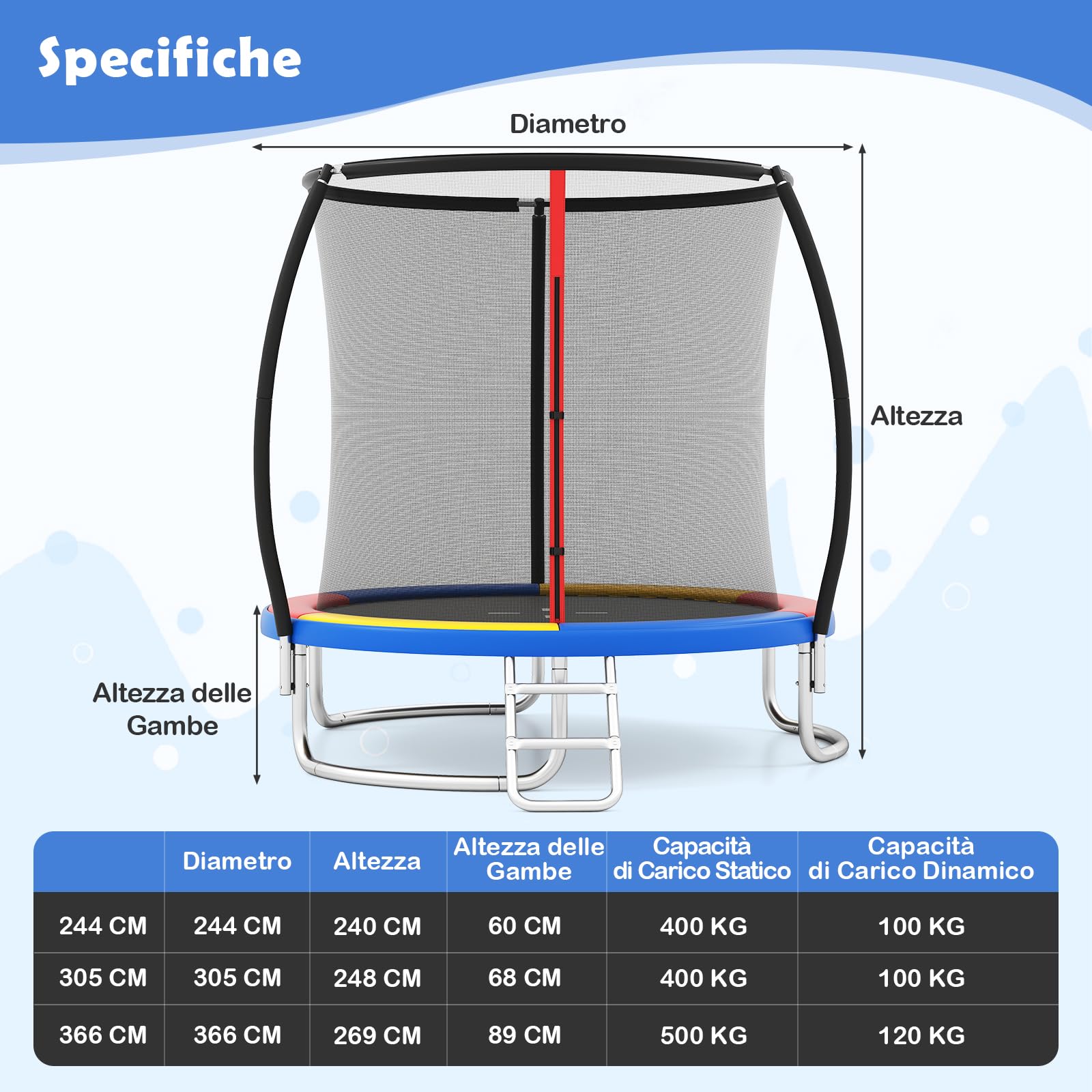 COSTWAY Trampolino Elastico per Bambini e Adulti 244 cm/305 cm/366 cm, Tappeto Elastico da Esterno con Rete di Sicurezza, Scala e Telaio in Acciaio Zincato Antiruggine