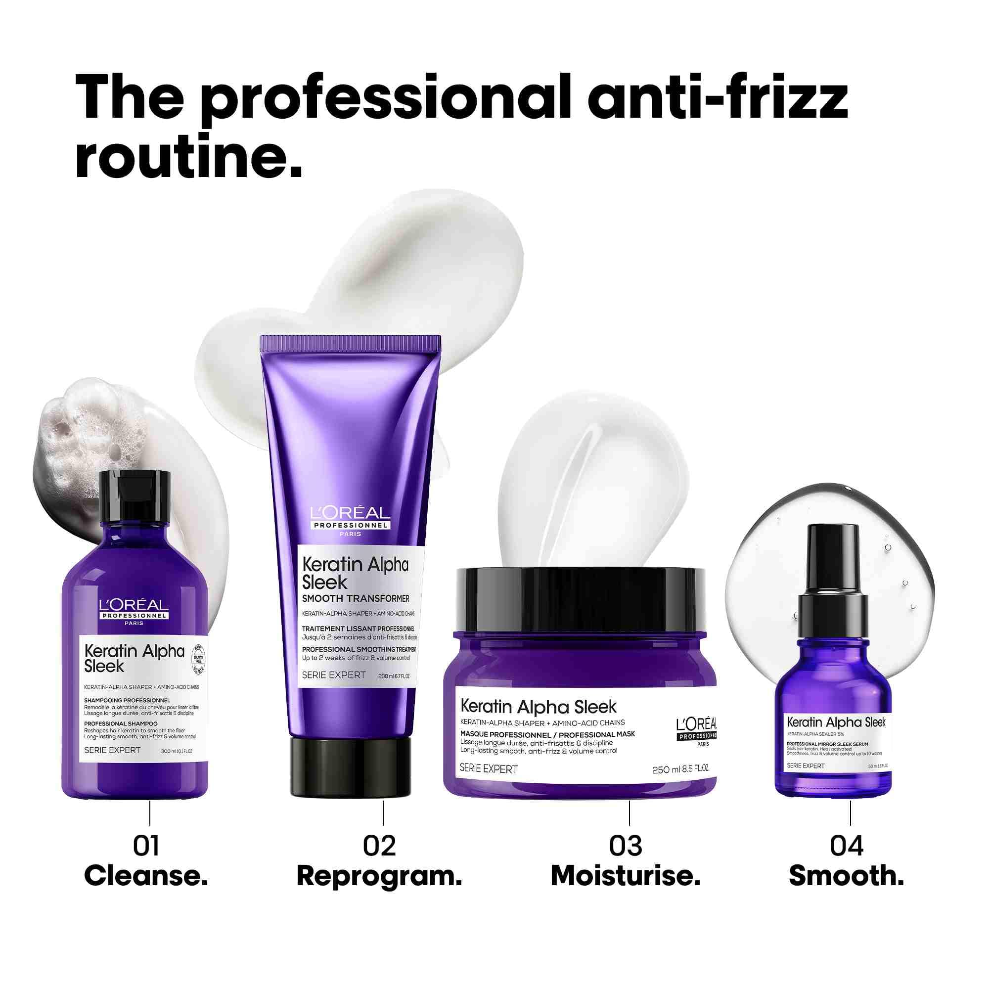 L'OREAL PROFESSIONNEL - Routine Disciplinante Keratin Alpha Sleek - Shampoing + Soin Cheveux Transformatif Lissant - 2 Semaines d'Anti-Frisottis - Lissage Longue Durée - Technologie Brevetée