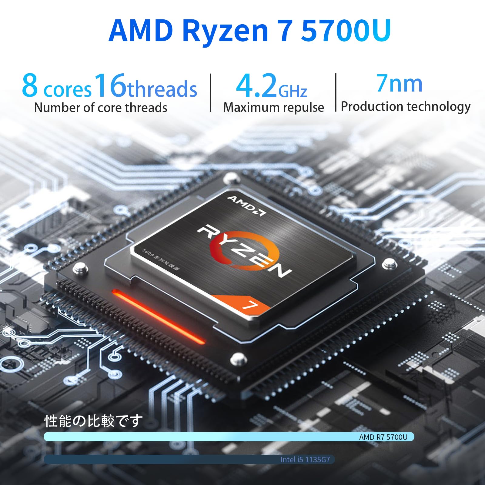 Amazon.co.jp: ミニPC AMD Ryzen 7 5700U (8コア16スレッド 4.3 GHz 