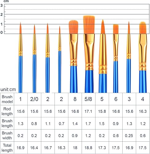 Miniatura 2 de ESRICH Juego de pinceles para acuarela, 24 paquetes240 pinceles acrílicos, cabeza de cepillo de nailon, para pintura al óleo, gouache, cara,