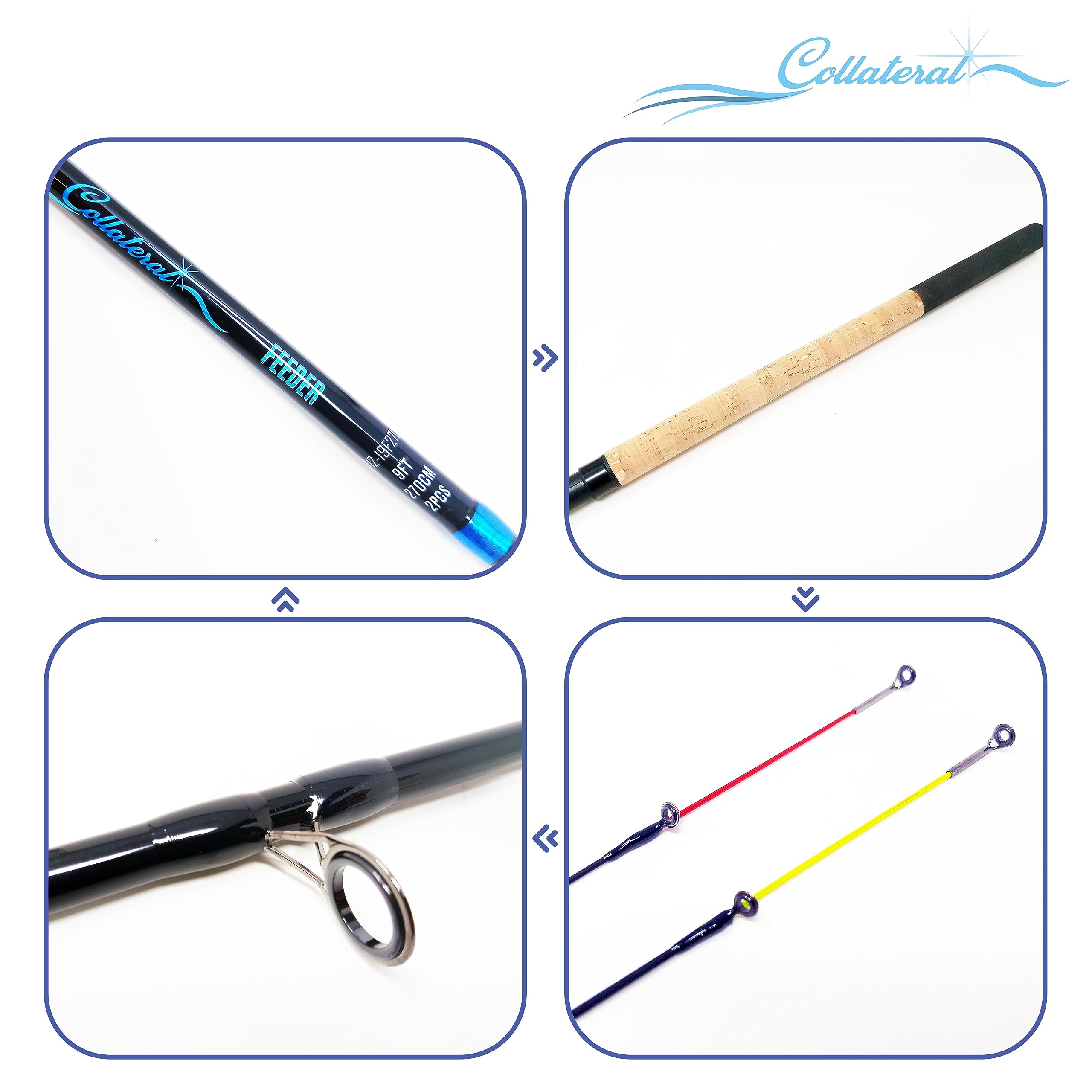 COLLATERAL - Caña de pescar alimentadora de 2,7 m, 2 piezas, con 2 puntas de carcaj, una completa de carbono y una fibra de vidrio, ideal para alimentar peces [12-19F270]