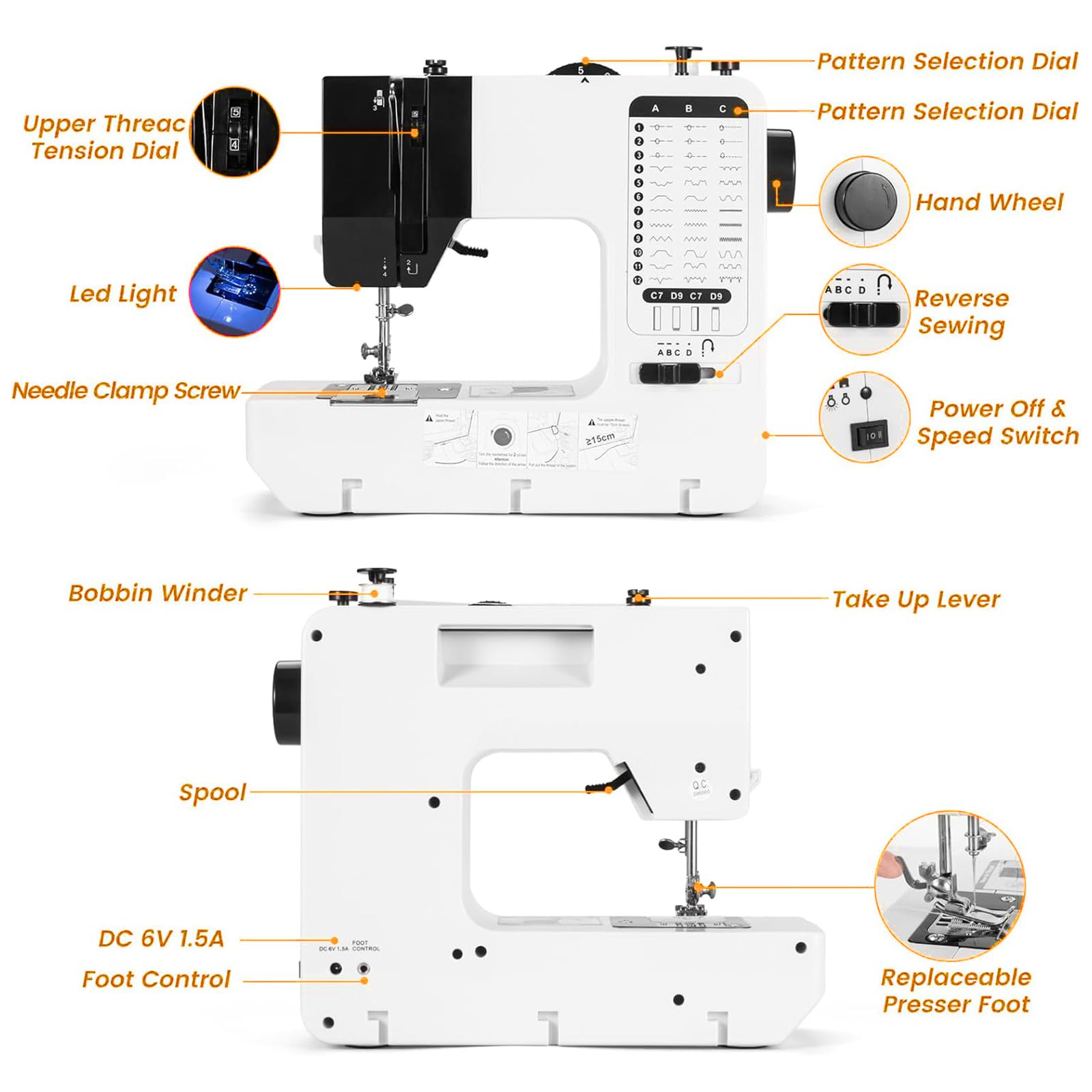 Sewing Machine for Beginners, Portable Mini Sewing Machine with Extension Table, 12 Built-In Stitches 3 Adjustable Speed with 4 Replaceable Presser Feet And 113 Pcs Sewing Kits (110V)