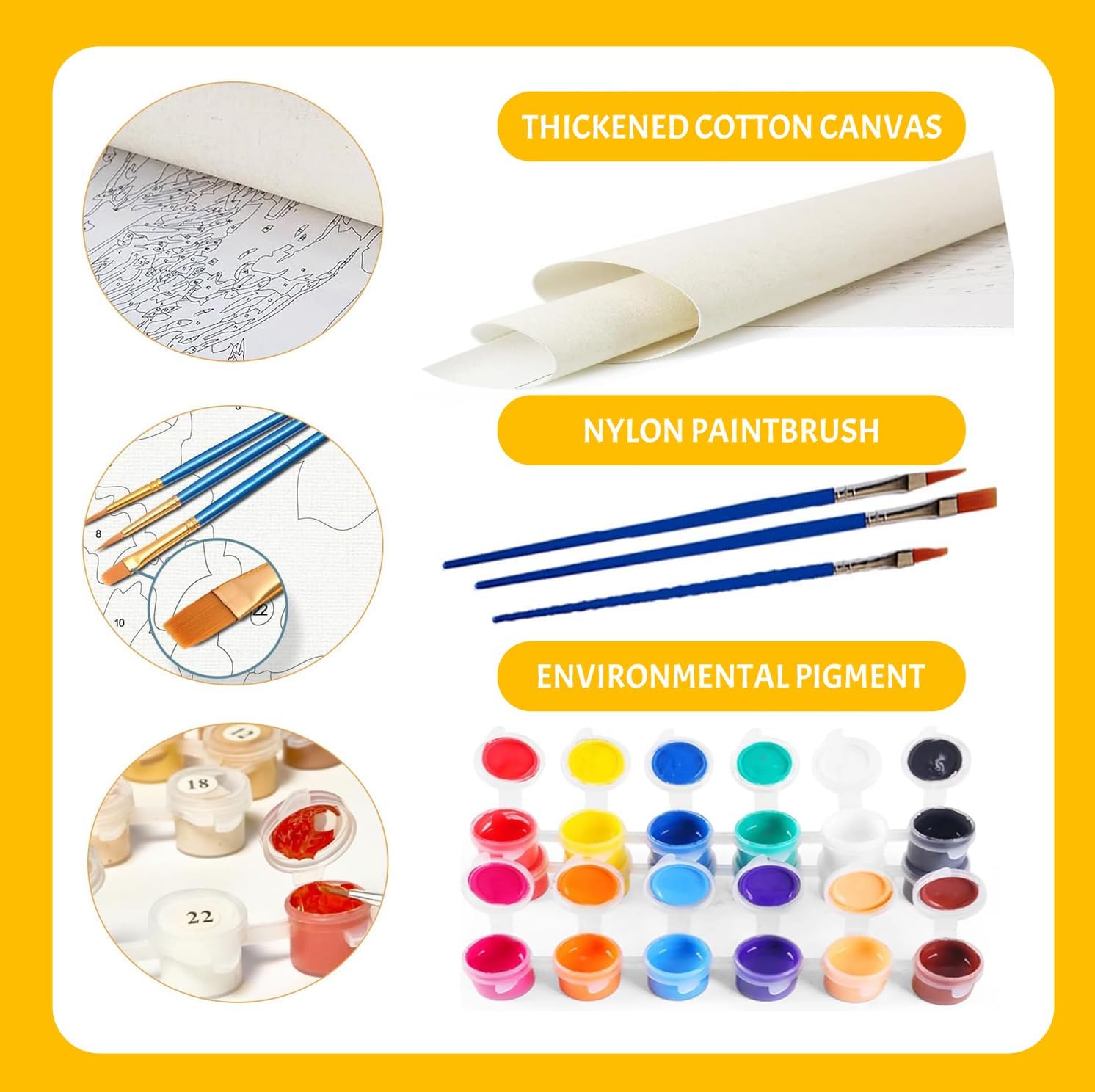 Custom Paint by Numbers for Adults, DIY Canvas Paint by Numbers for Beginners, Personalized Customized Oil Painting Kits, Make Your Photo, Colorful Set Gift For Family, Friends, Pets Home Decoration