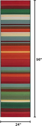 Miniatura 8 de Unique Loom Outdoor Modern Collection - Alfombra de área Jaco (2 pies x 6 pies 1 pulgada, color azul claro)