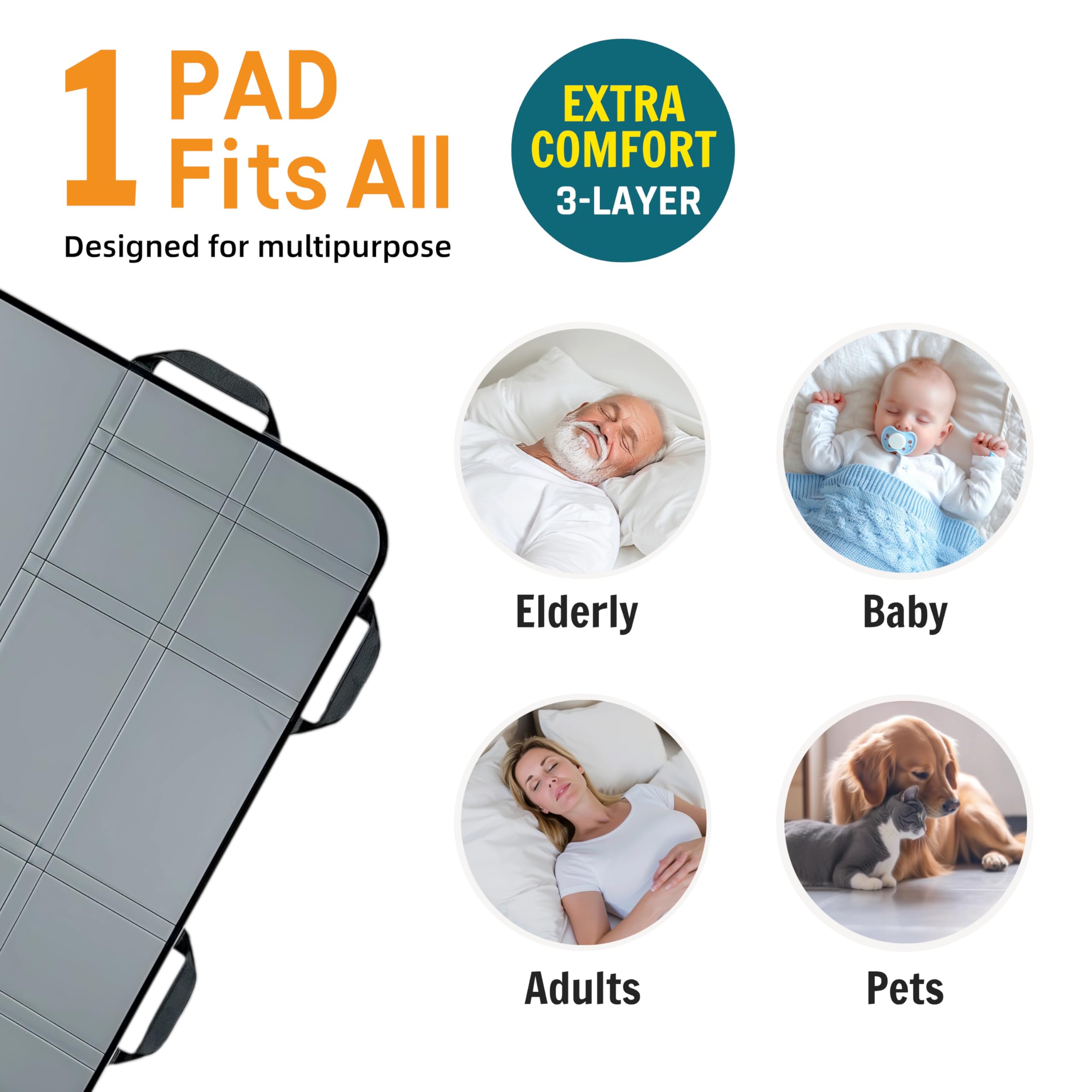 Telo di posizionamento Comfort a 3 strati (120x100 cm) con 8 maniglie, Ausilio impermeabile per il trasferimento e telo scorrevole per assistenza e anziani, Lavabile, portata fino a 220 kg