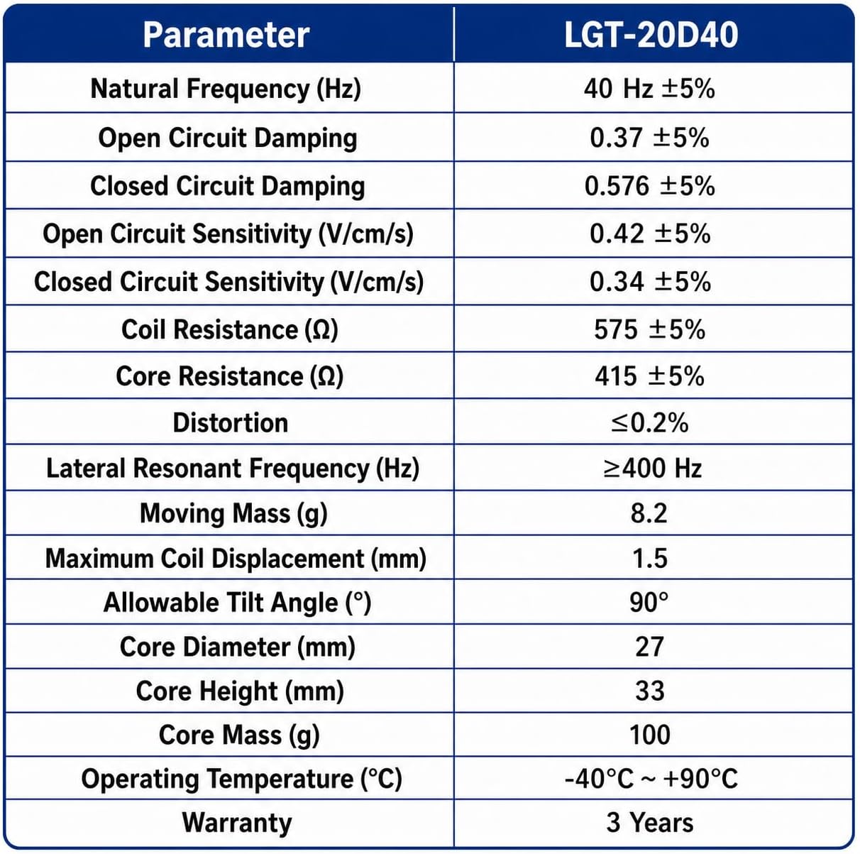 LGT LGT-20D40 Seismic Geophone Sensor, 40Hz | High-frequency vibration detector; machinery; structural monitoring, 40Hz