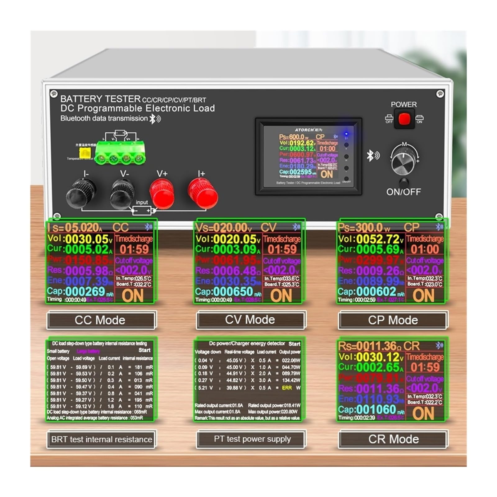 Testeur de batterie, 600W 200V Analyseur numérique de capacité batterie
