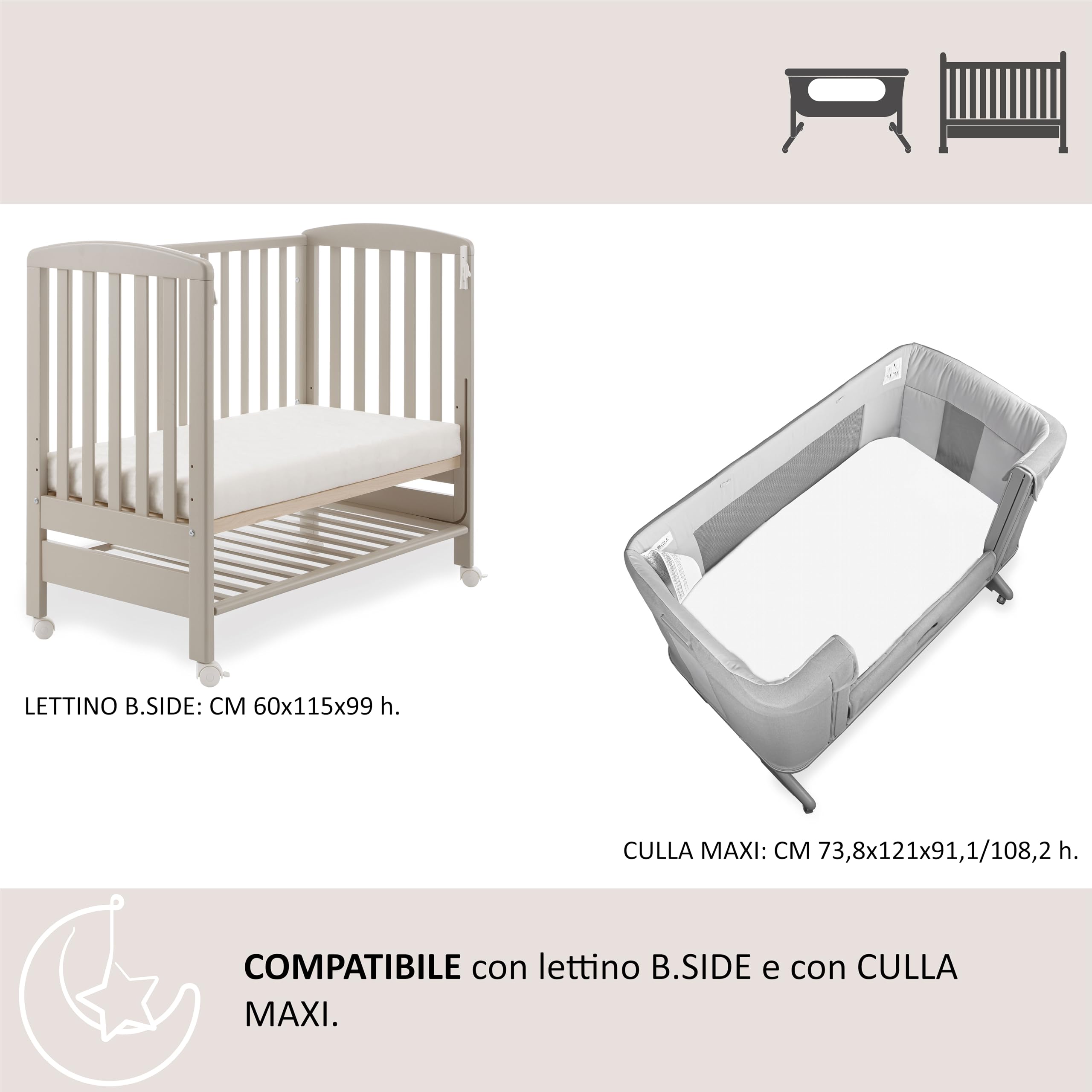 Lenzuolo salvamaterasso con cerata antipipì e anti liquidi misura cm 54x107 in jersey di cotone. Made in italy
