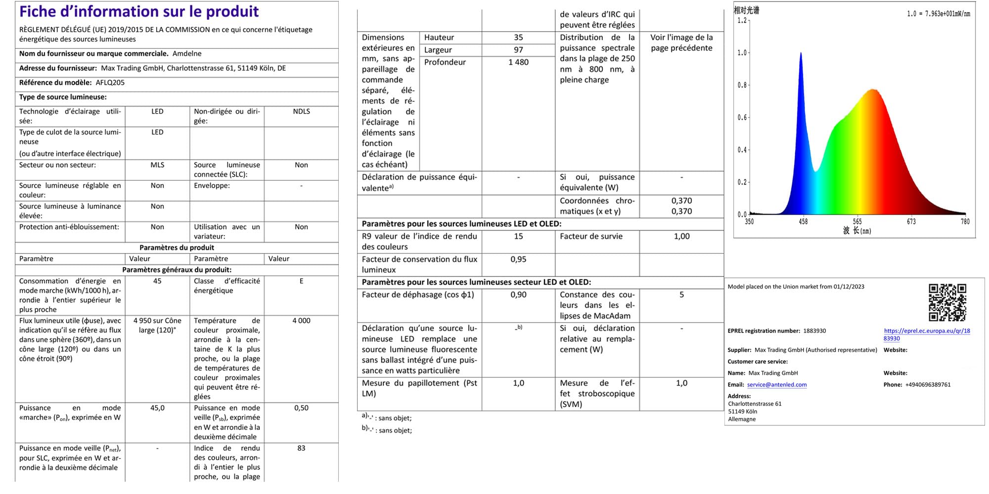 2 x Feuchtraumleuchte LED 150cm, 45W 5000LM LED Neonröhre, Neutralweiß 4000K Feuchtraumlampe, IP65 Wasserfest Wannenleuchte, Werkstattlampe, Kellerleuchte, Deckenleuchte für Büros Lager Garage