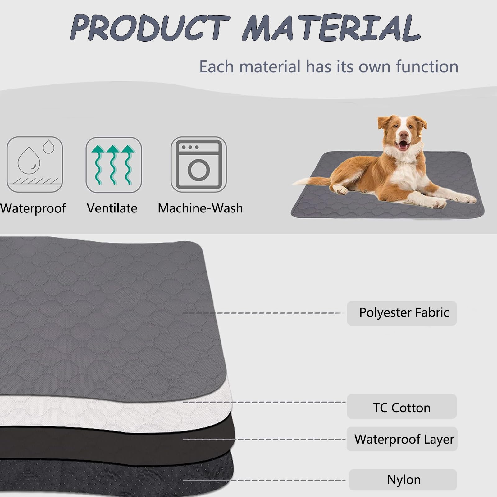 Washable Dog Mat Pee Pads, 2 Pack Reusable Dog Training Pads, Instant Water Absorbent Waterproof Dog Urine Mat - Image 3