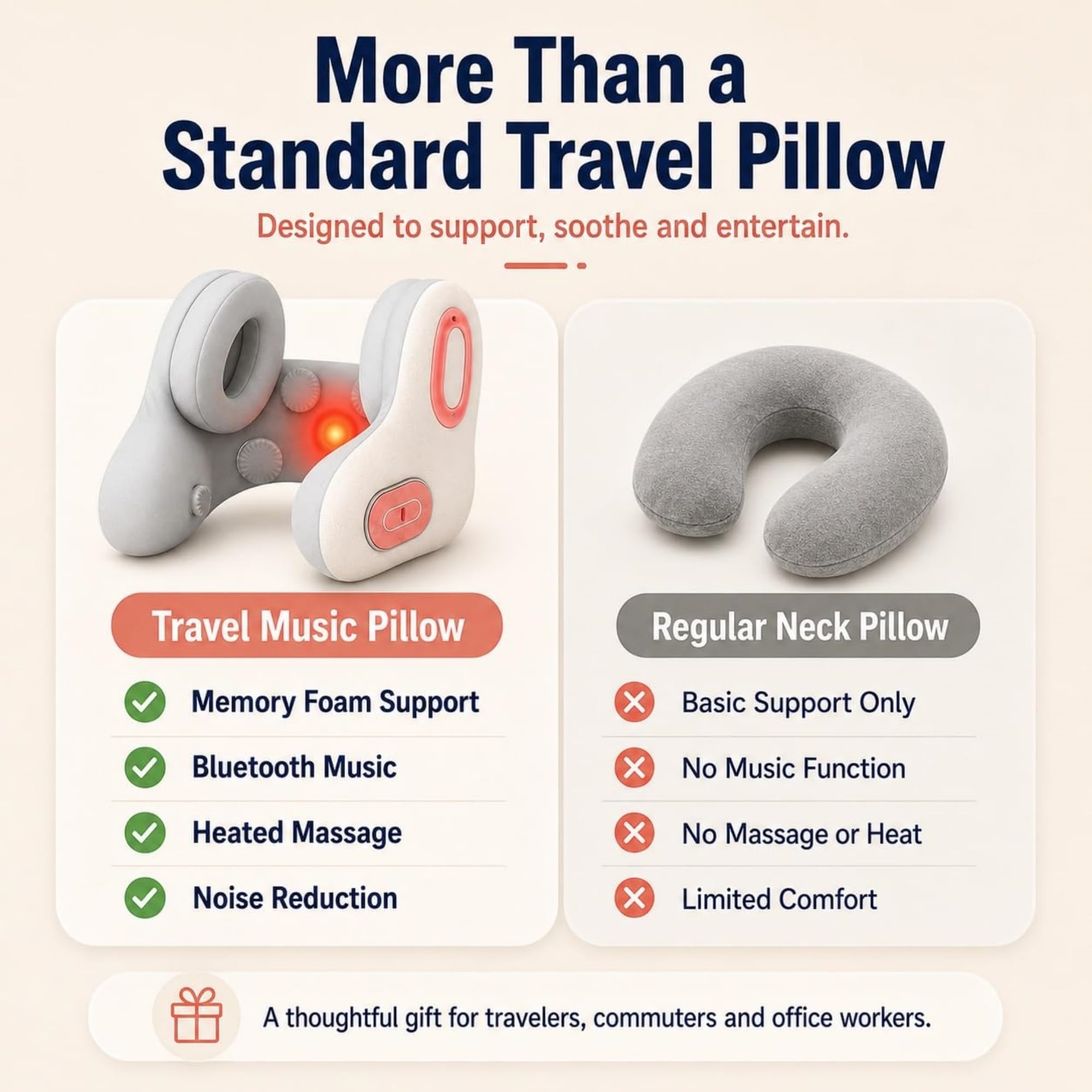Almohada De Viaje con Bluetooth, Almohada Cervical De Espuma Viscoelástica Ergonómica, Reproductor De Música Integrado, Cojín De Cuello Portátil para Avión, Coche, Oficina Y Hogar