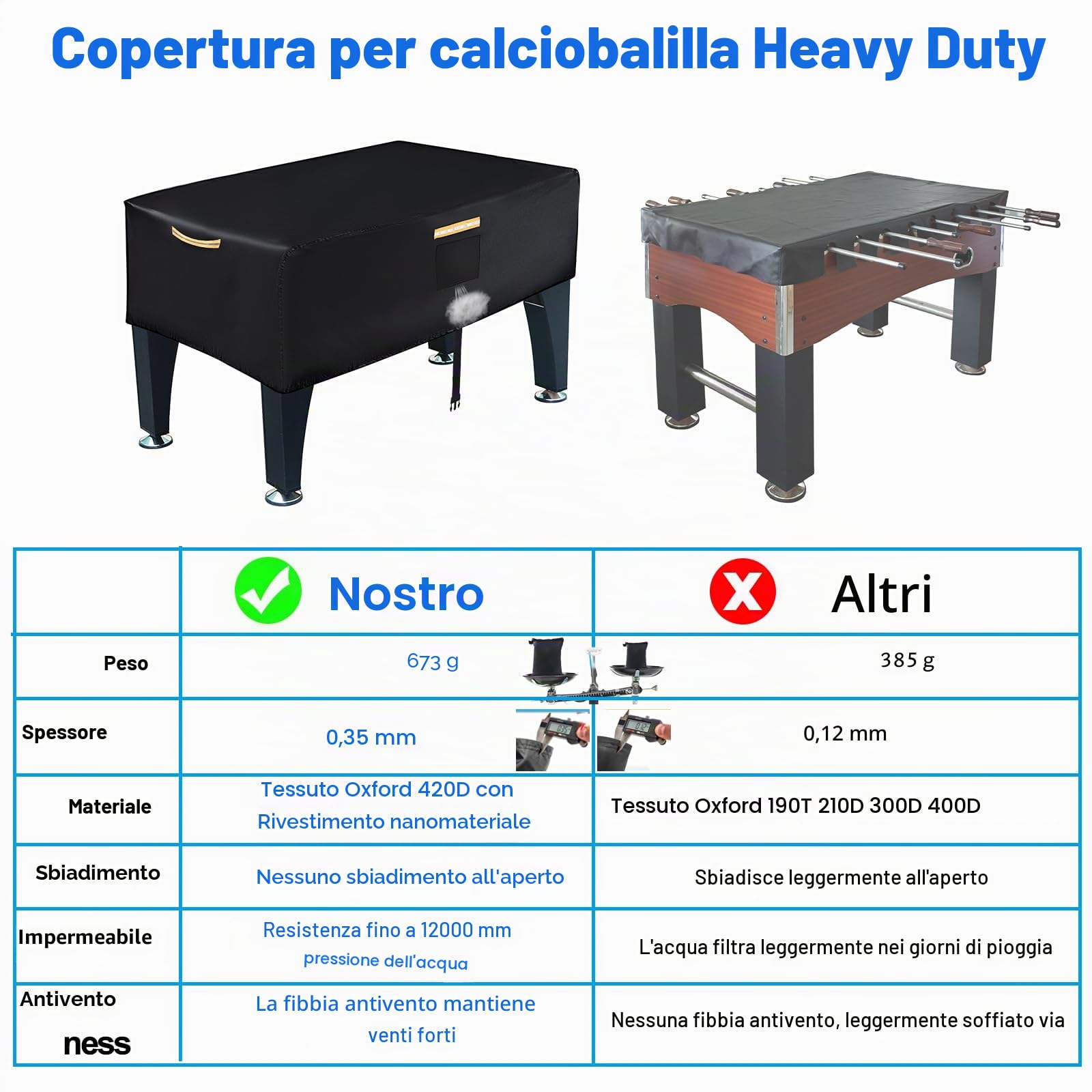Copertura per tavolo da calcio 420D Oxford, impermeabile, copertura universale da calcio per esterni, con strisce impermeabili, aperture di ventilazione e 4 maniglie a strisce riflettenti