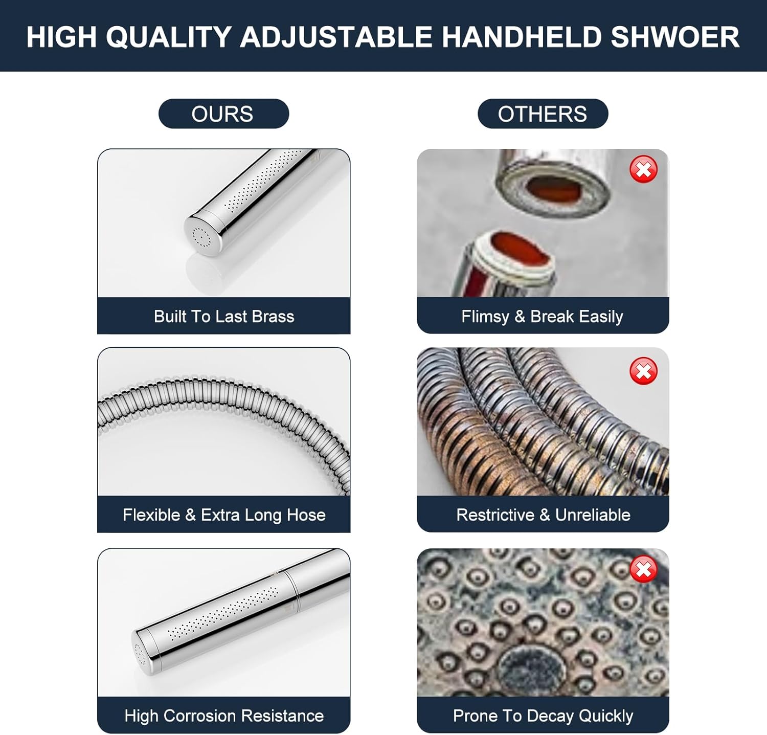 Polished Chrome 2 Function Filtered Shower Head with Handheld, High Pressure Showerhead with Filter, Brass Hand Shower Wand, Water Softener Filters Beads for Hard Water, Remove Chlorine