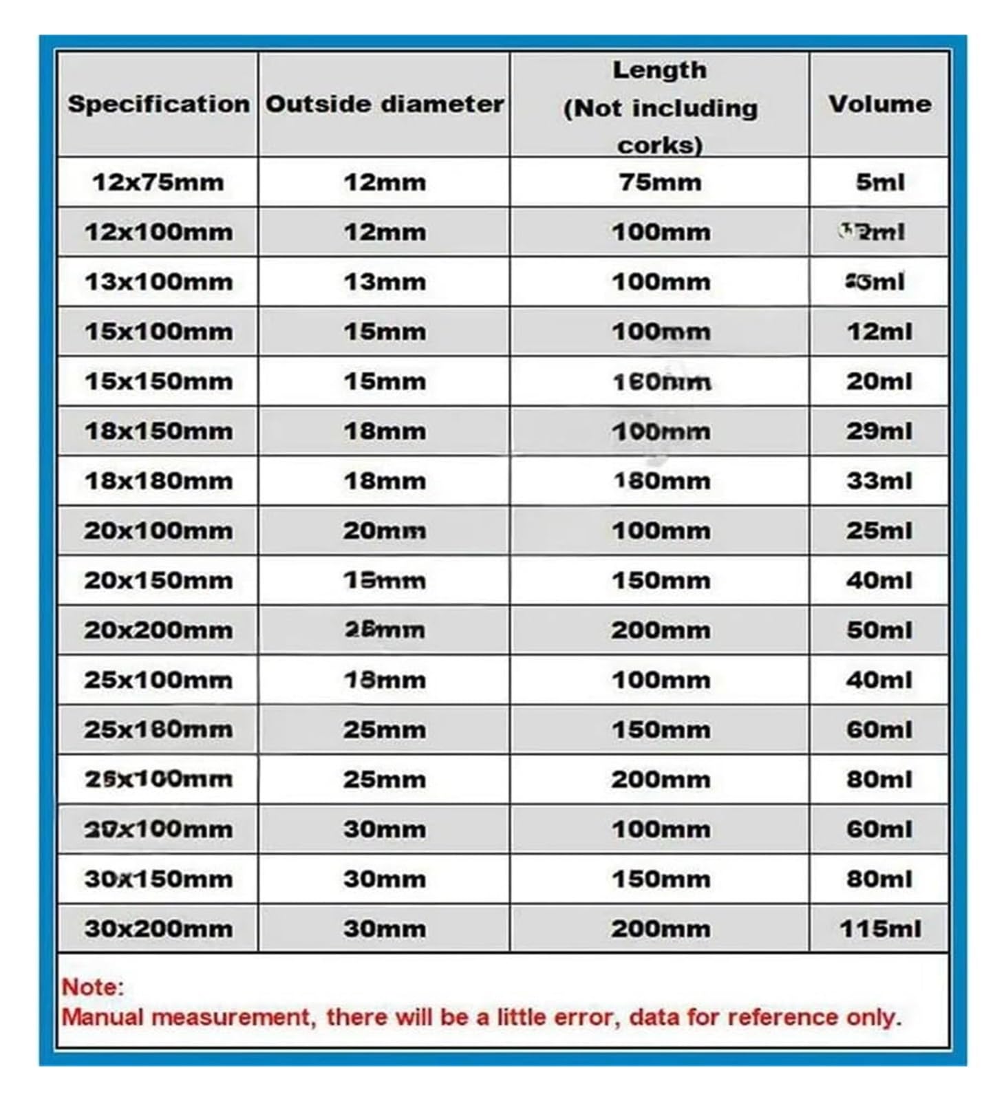 Przezroczyste szklane probówki, Szklana probówka z okrągłym dnem i korkiem, średnica 12-30 mm, długość 75-200(15x100mm 50pcs)