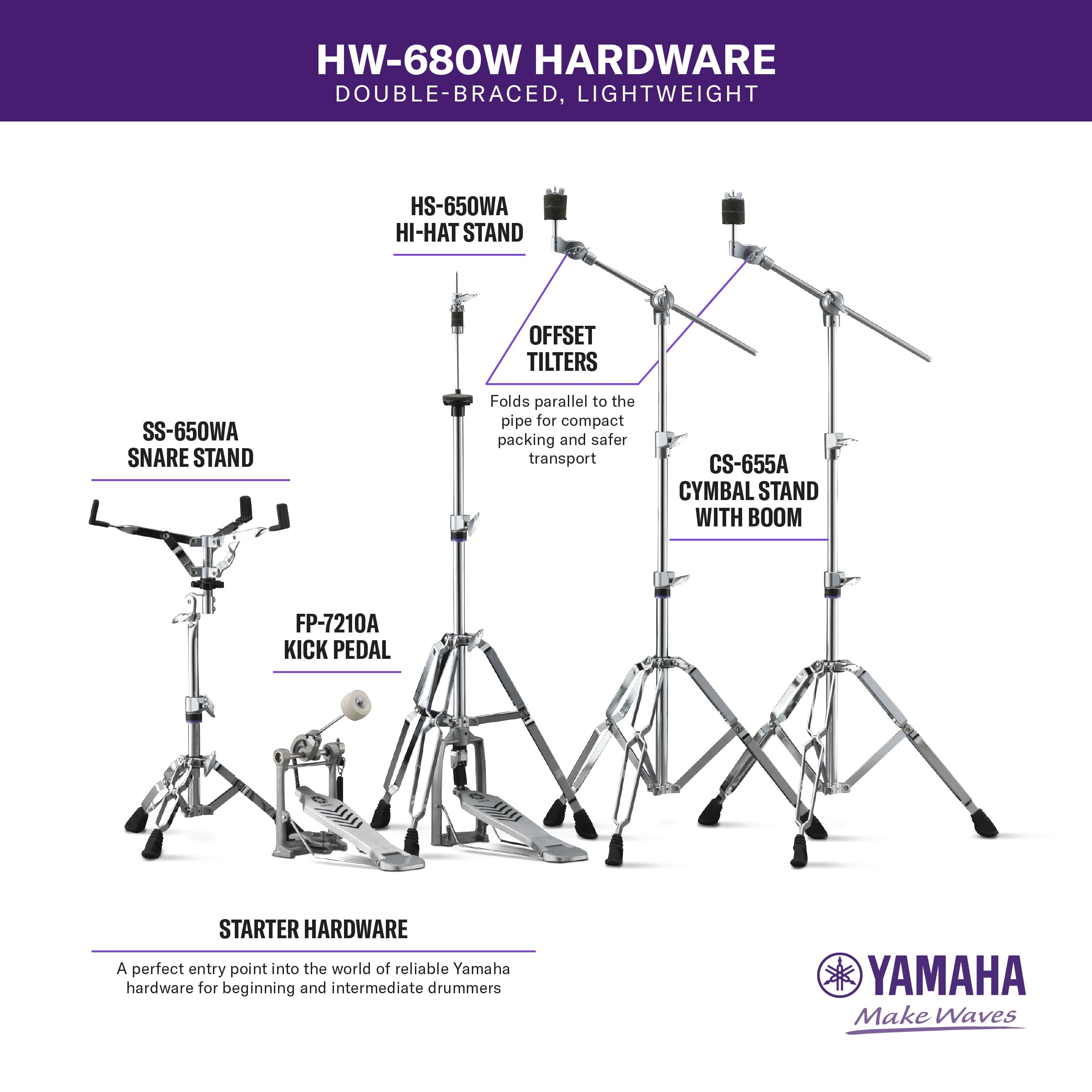 Yamaha Pacchetto hardware a doppio rinforzo HW-680W