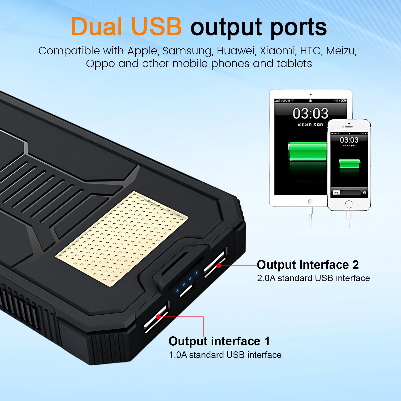 Solar Power Bank 20000mAh,Wasserdichtes Tragbares Powerbank Solarpanel mit 2 USB-Anschlüssen 1 Typ-C Port für Smartphones, Tablets und mehr,LED Licht Solarladegerät