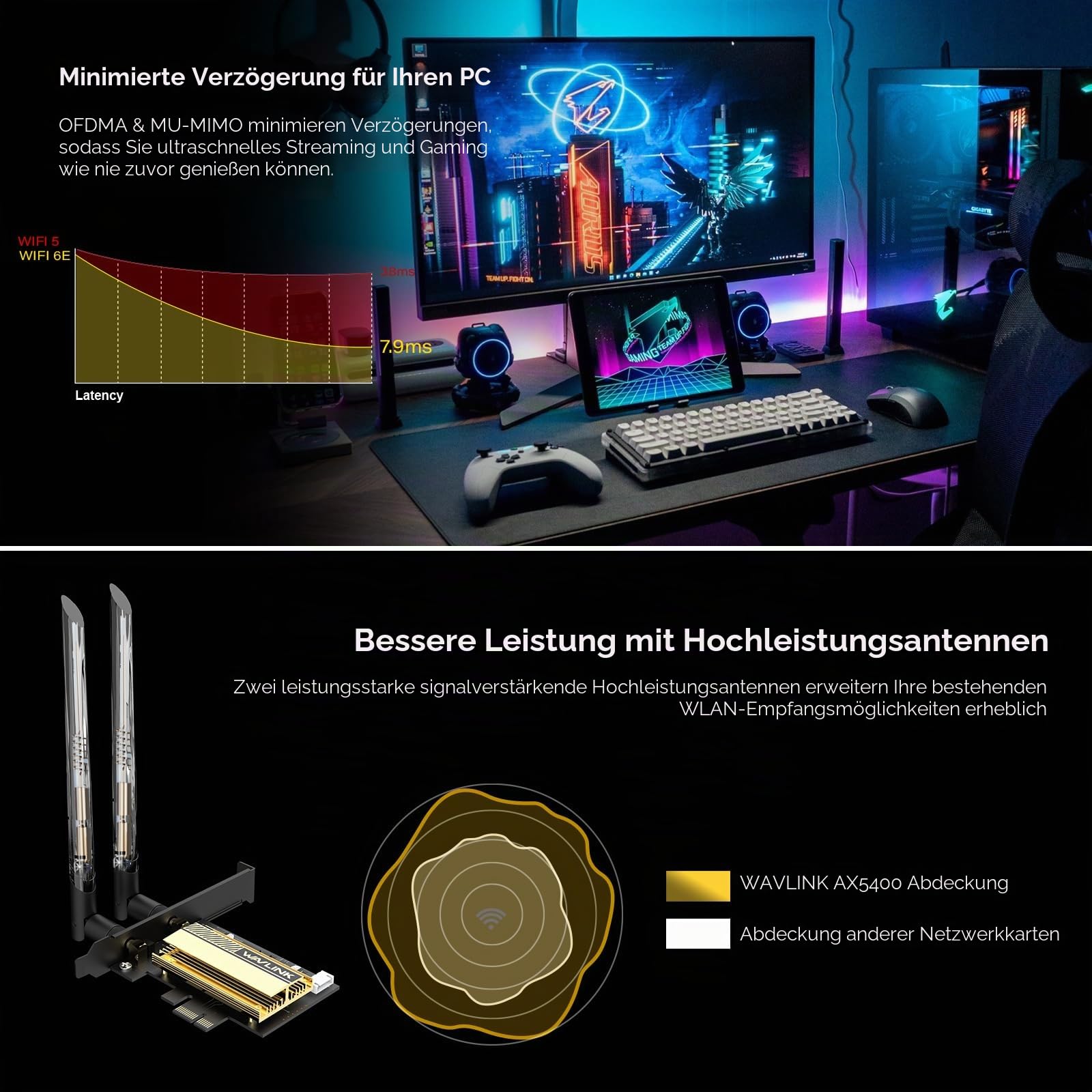 WLAN-Karte 5400 Mbps PCIe WiFi 6E WAVLINK Neue Netzwerkkarte Wireless Tri-Band-Adapter AX210 mit Bluetooth 5.3, MU-MIMO WPA3 OFDMA Halterung mit niedrigem Profil, Kühlkörper für PC Windows