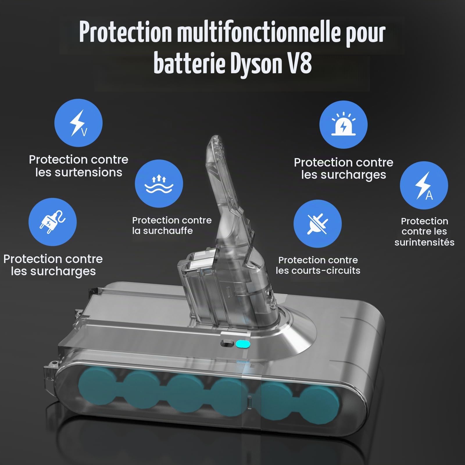 21,6V et 8000mAh Batterie de Remplacement pour Dyson la Batterie Lithium-ION du V8 SV10, 8,0Ah, Haute capacité, Compatible pour Dyson Les aspirateurs de la série V8