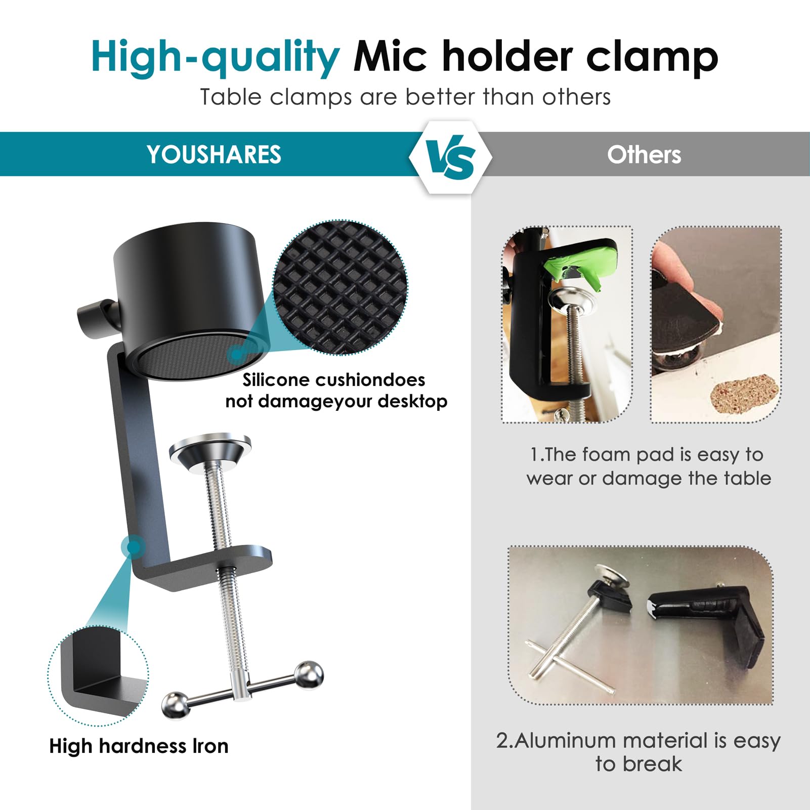 Youshares - Braccio per microfono SM7dB con protezione antipop - Supporto per braccio girevole in metallo compatibile con Shure SM7dB, supporto per microfono, braccio da tavolo con 5 giunti regolabili