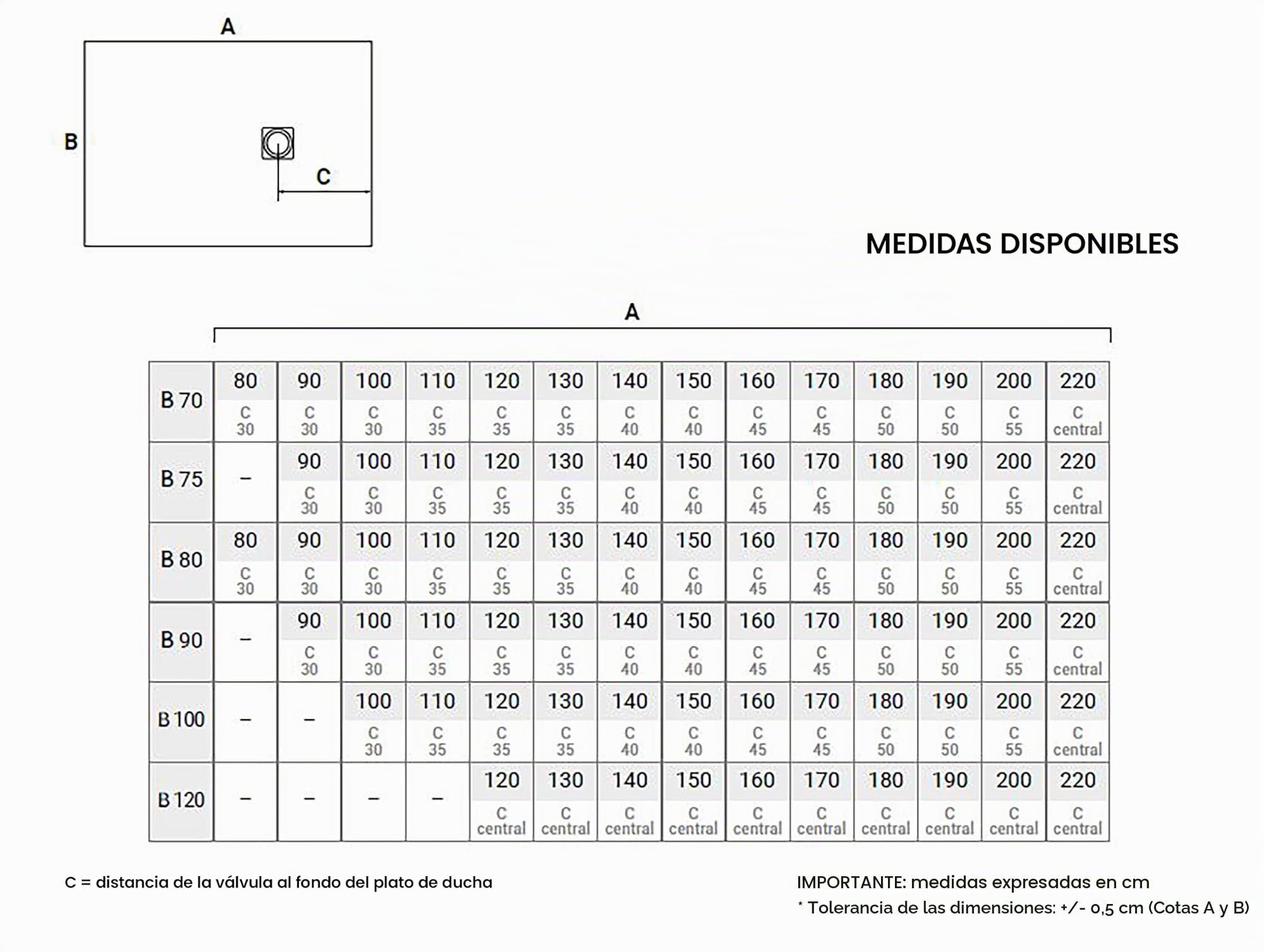 Plato de Ducha Resina Extraplano outletaseo – Todas las medidas disponibles - Antideslizante Textura Pizarra - Incluye Válvula desagüe+Rejilla (120x80, Blanco RAL 9003)