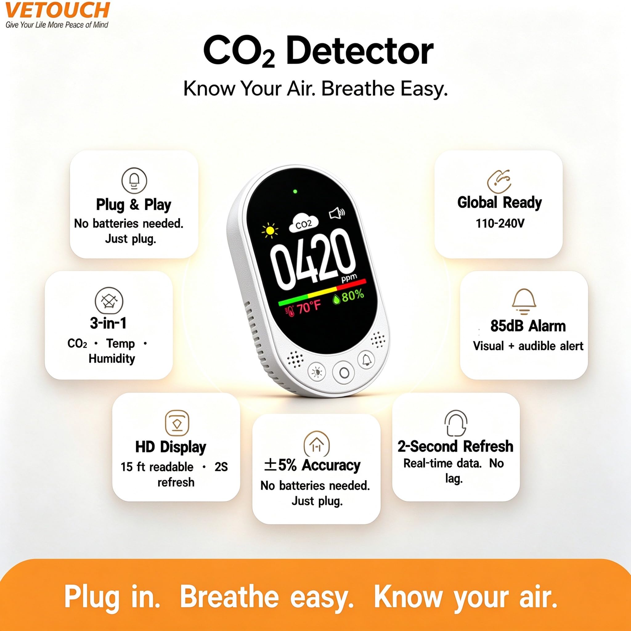 Plug-in CO2 Detector - Air Quality Monitor -3