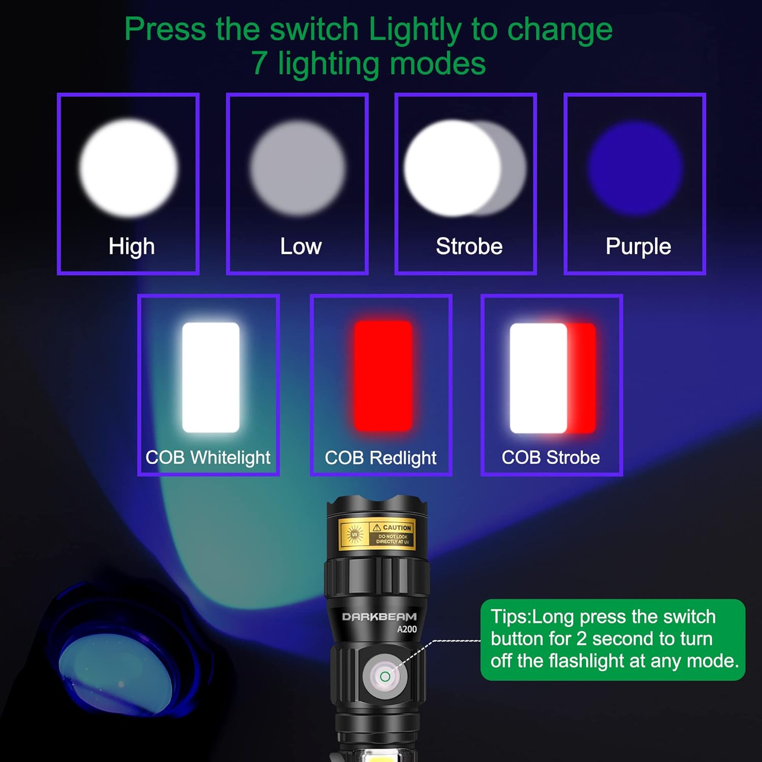 Diagram showing 7 lighting modes: High, Low, Strobe for white light; Purple for UV; COB Whitelight, COB Redlight, COB Strobe for COB light. Also shows long press for off.