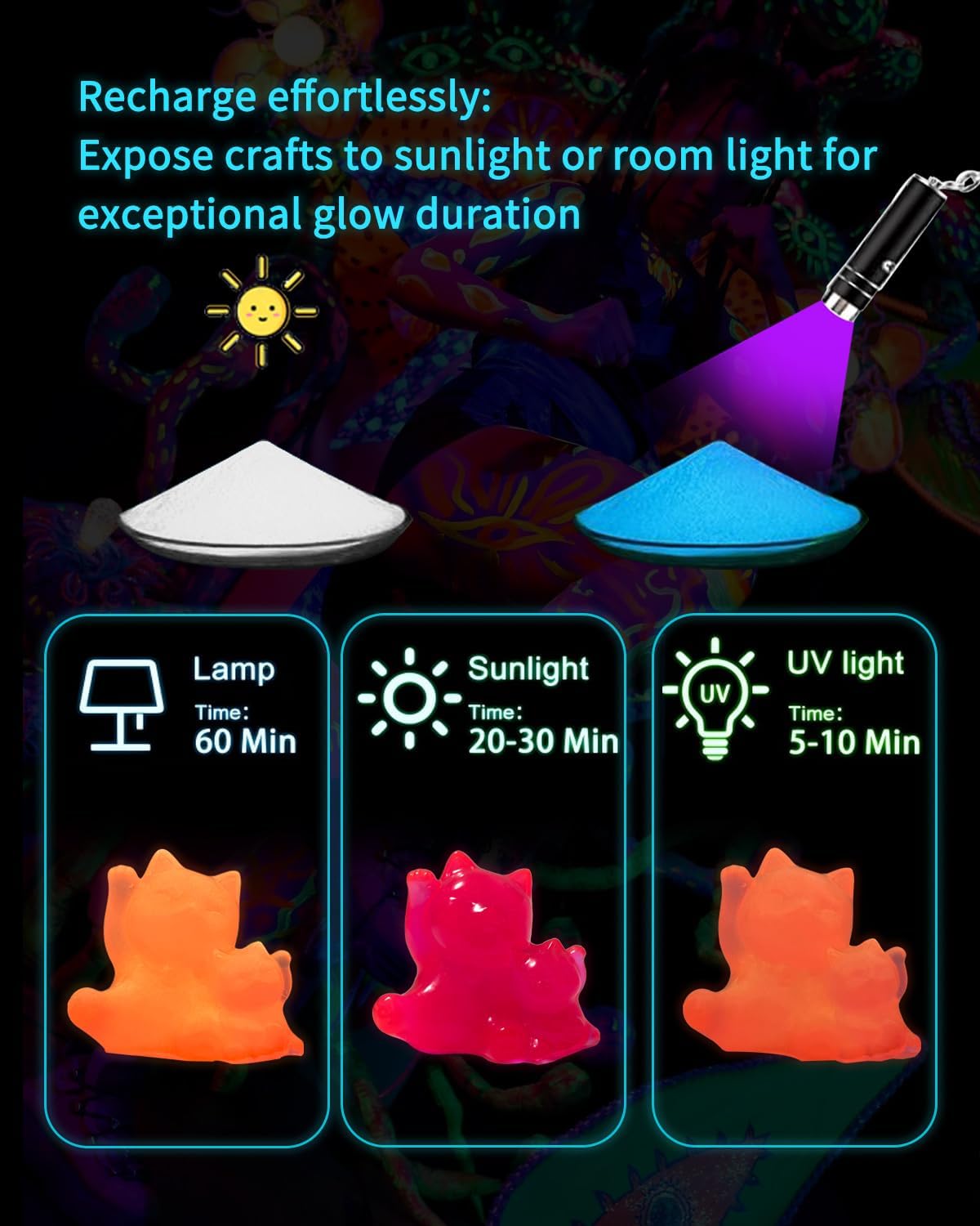 Luckymica Glow in The Dark Pigment Powder - 50g/1.76oz Blue Green Luminous Powder for Epoxy Resin, Slime, Acrylic Paint, Nails & Fine Art - Long Lasting Neon Glow Powder for Halloween & DIY Crafts