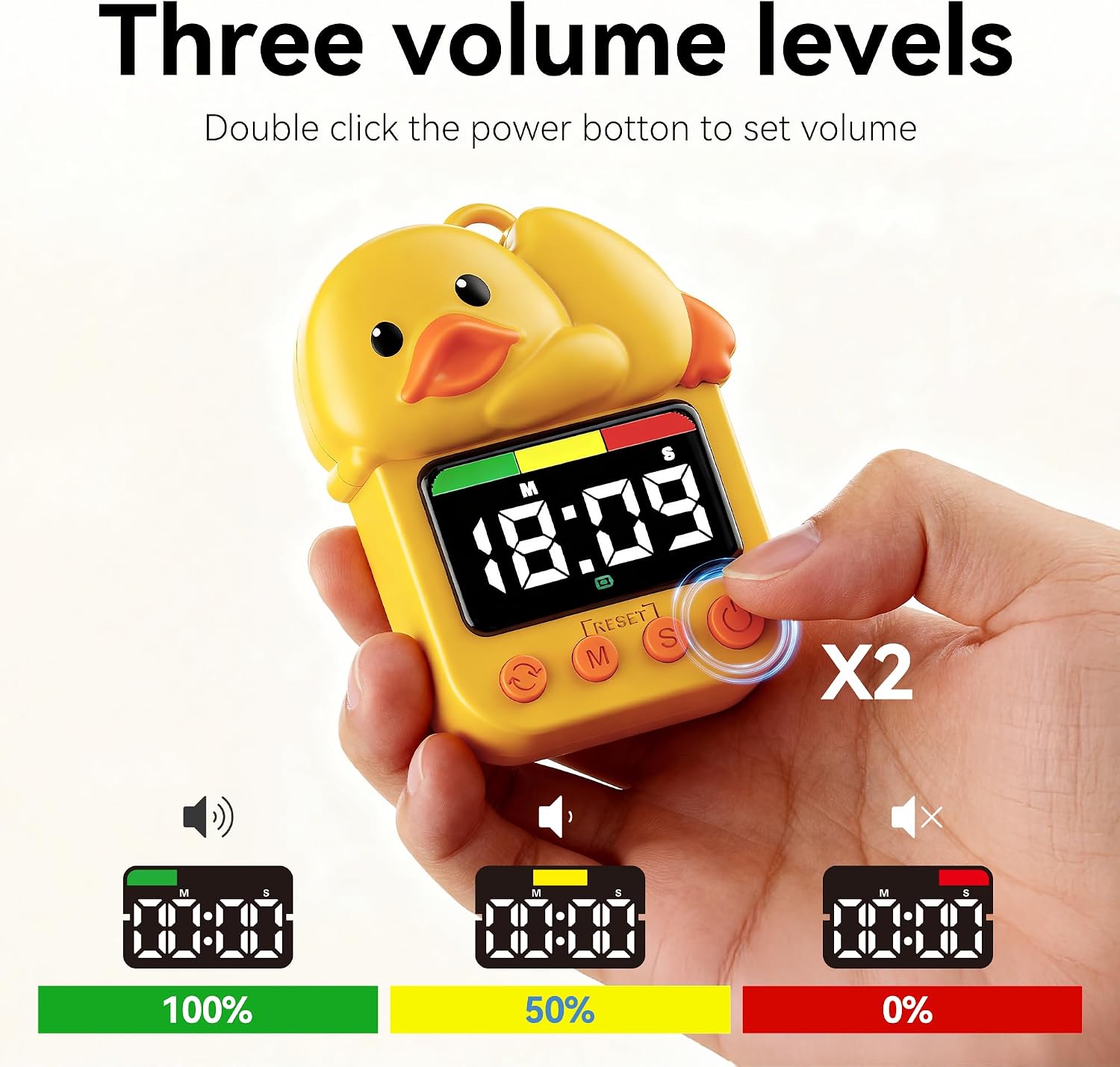 Doli Yearning Kids Shower Timer Waterproof for Bathroom Duck Timer