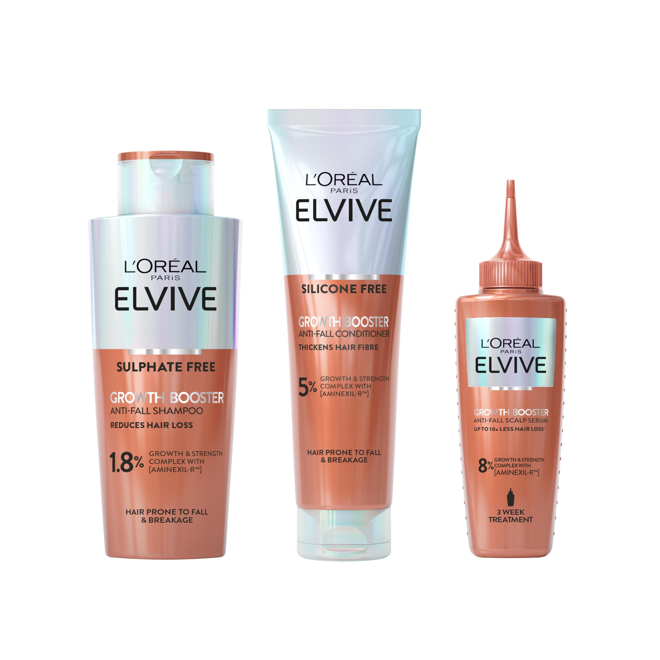 L'Oreal Paris Elvive Growth Booster Set, Anti Hair Loss Shampoo, Conditioner & Serum, Aminexil, Niacinamide & Ginger Extract, Reduces Hair Loss, 200ml, 150ml & 102ml