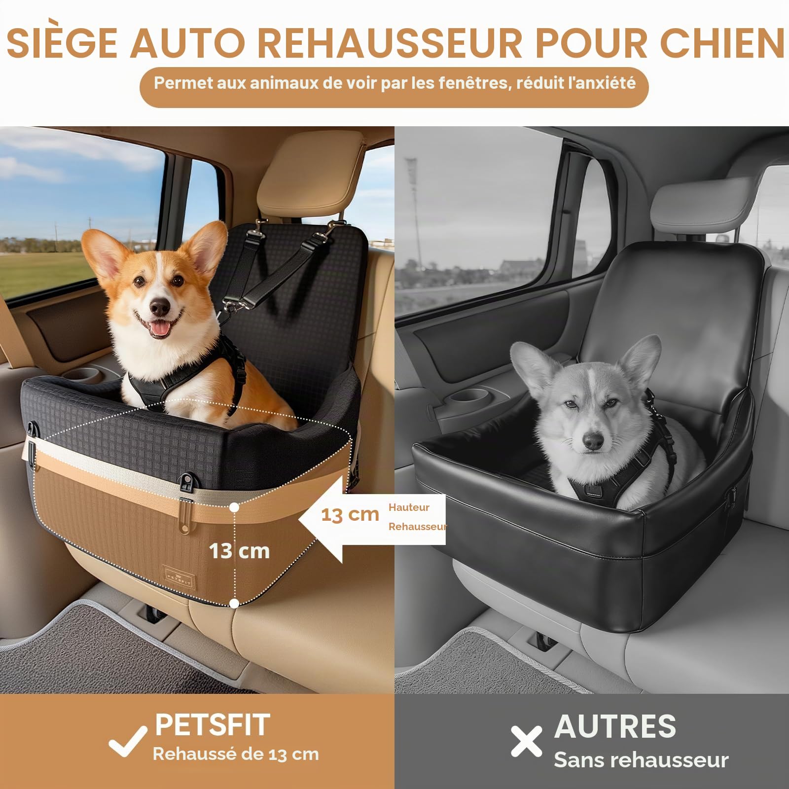 PETSFIT Siège Auto pour Chien, pour Chiens Petits/Moyens jusqu'à 15kg – Système de Sécurité Breveté, Coussin Mémoire de Forme 13cm, Housse Lavable, Coussin Double Face, Idéal pour Voyage– Noir & Gris