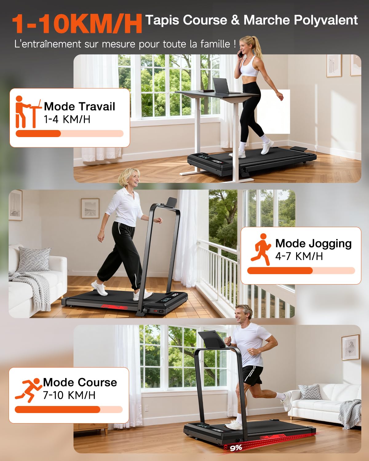 Tapis de Course Pliable 4 en 1 avec Pente 9%, Tapis de Marche Électrique 1-10 km/h, Moteur sans Balais Silencieux 3,0 CV, Walking Pad, Charge Max. 140 kg, Écran LED, Télécommande, Amorti Antichoc