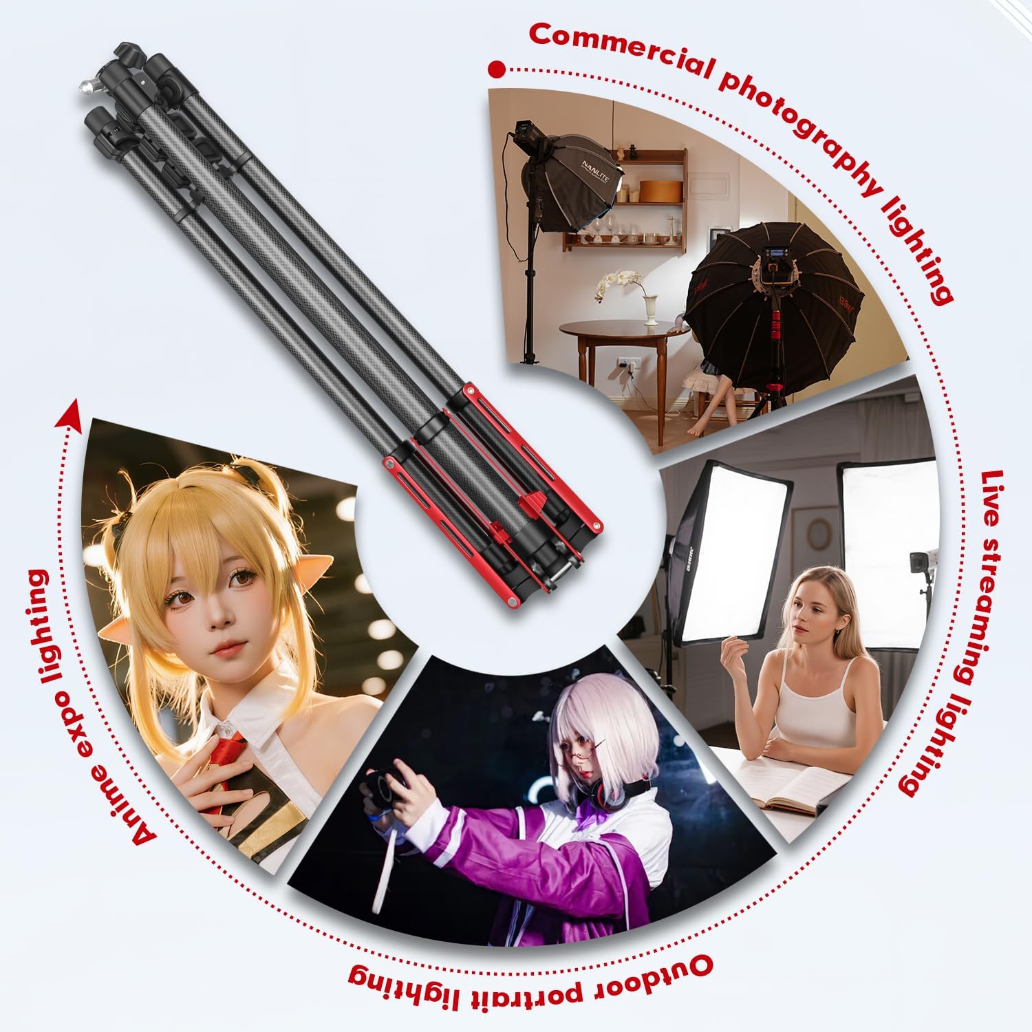 FreeSea Carbon Fiber Light Stand Photography - 1.4in Oversized Tubes Heavy Duty Stand, 106in Tall Tripod with Flip-Lock & Gas Spring, Holds Softboxes/Ring Lights up to 5KG