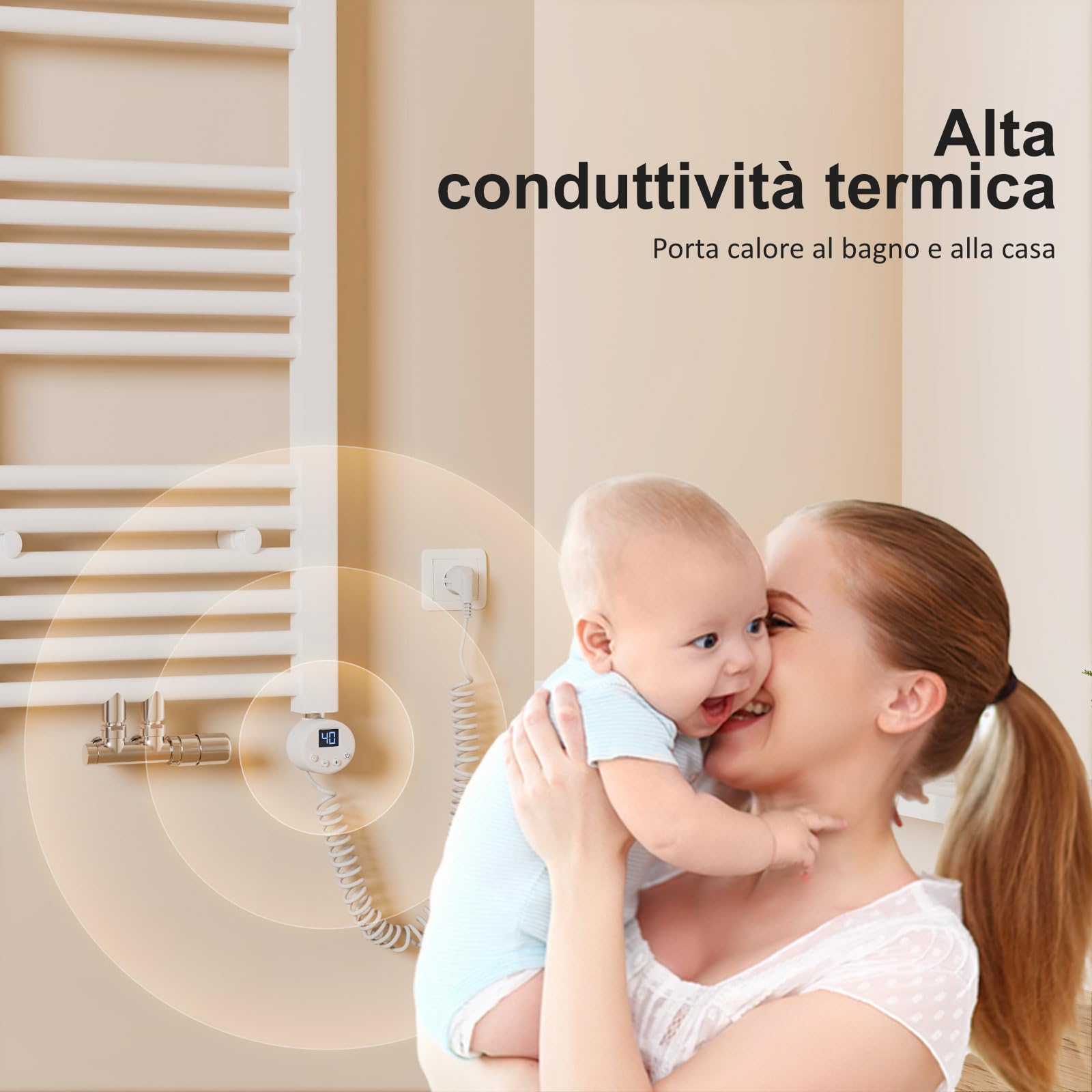 EMKE Elementi Riscaldanti per Termosifoni da Bagno, Bianco,900 Watt