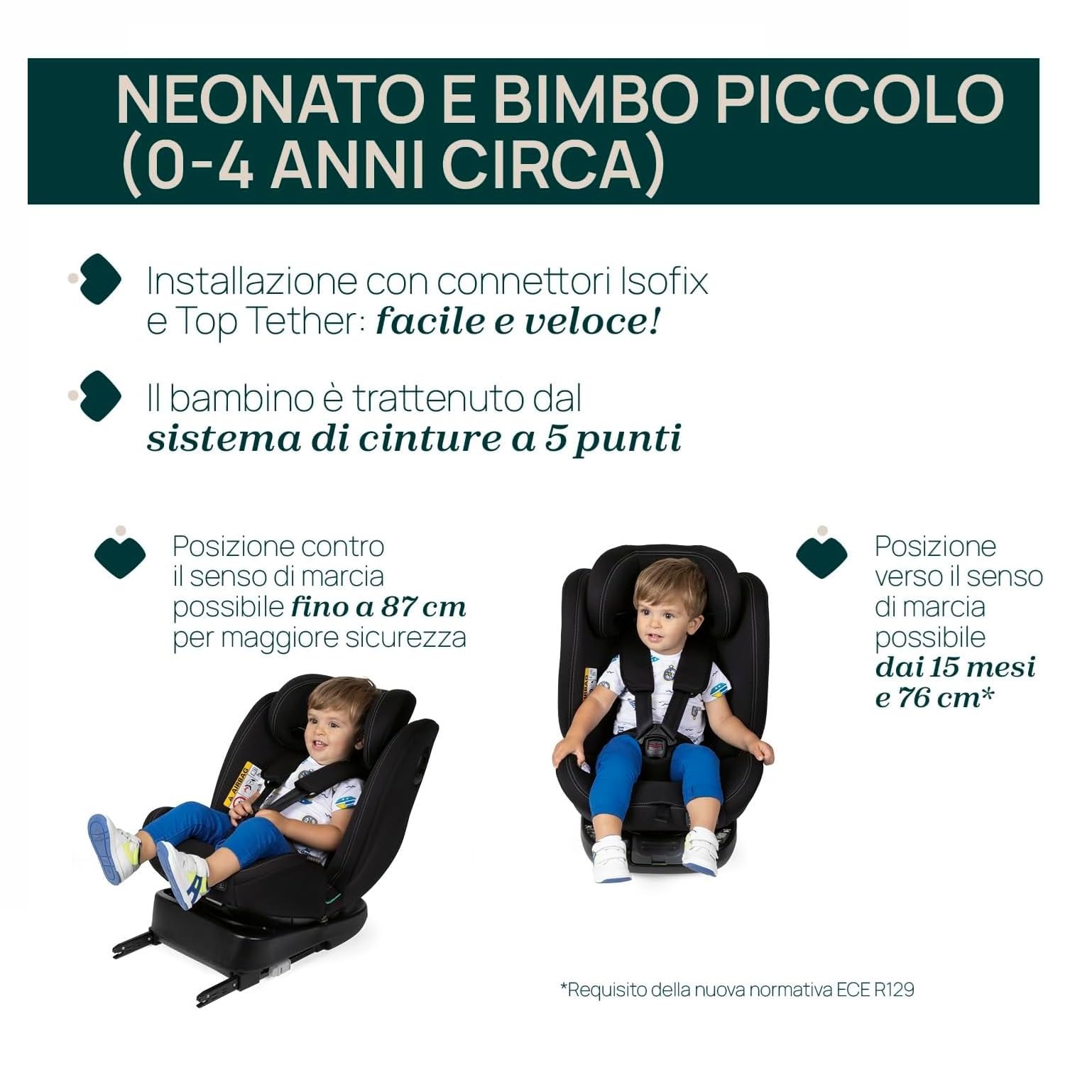 Chicco Unico Evo I-Size, Fotel Samochodowy 0-36 Kg, Homologacja ECE R129/03, Isofix 360° Obrotowy i Rozkładany, Grupa 0+/1/2/3 Od 0 do 12 Lat