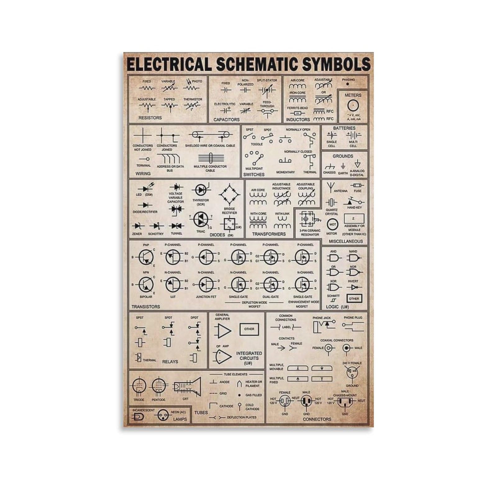 BHCNA Circuit Diagram Symbols, Electronics Cheat Sheet, Retro Knowledge Electrician Gift Canvas Art Poster And Wall Art Picture Print Modern Family