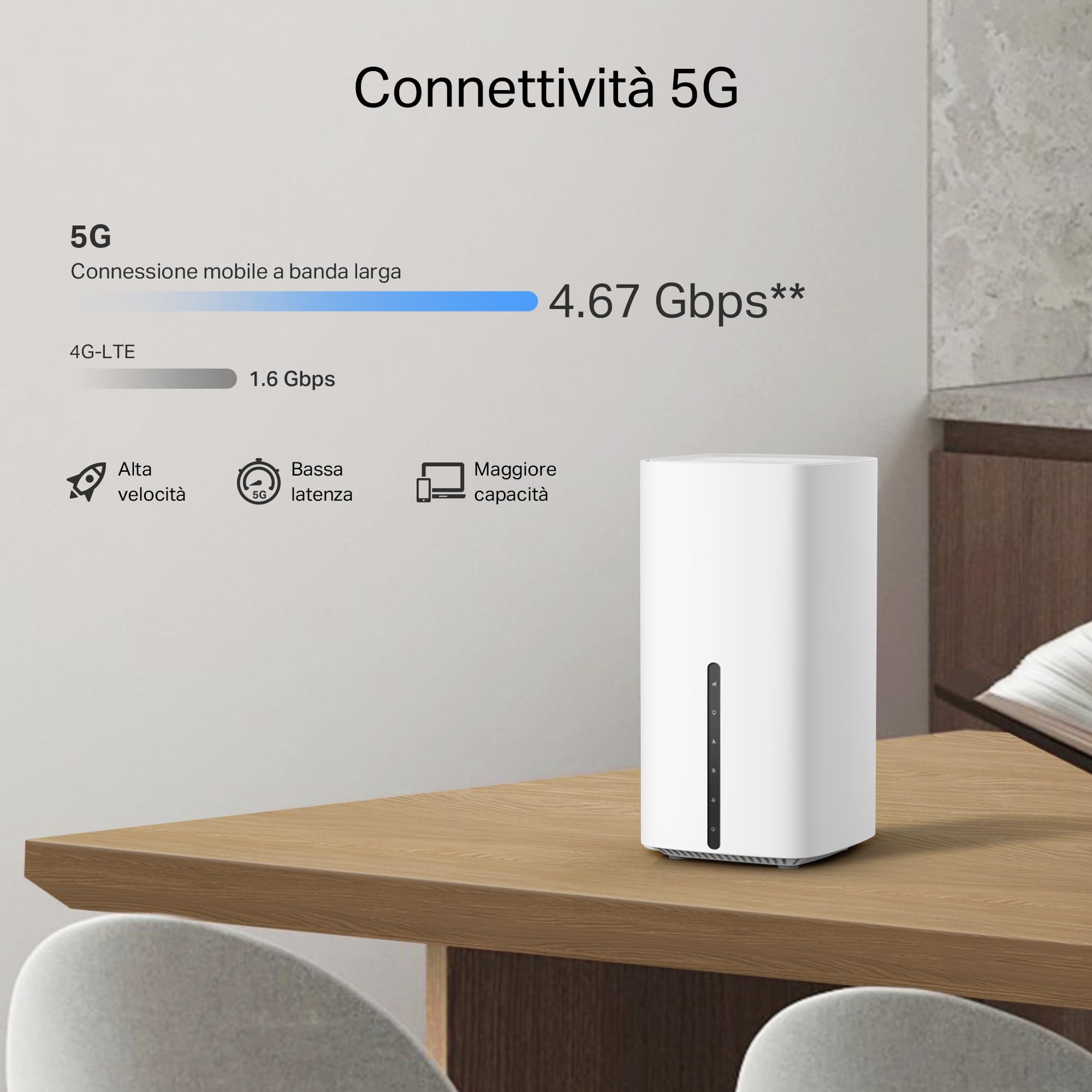 TP-Link Archer NX500 Router 5G Wi-Fi 6 AX3000Mbps Dual Band, Porta Gigabit WAN/LAN +2×Porte Gigabit LAN, Plug & Play, 1024-QAM, 8×5G/LTE, 3×Wi-Fi Antenne Interne, EasyMesh, HomeShield