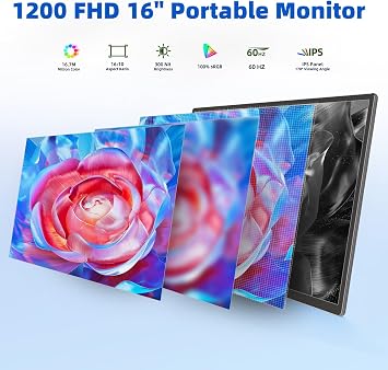 BOSII Portable Monitor for Laptops - Dual 16 IPS FHD 1200P Extended Dual Monitor for Laptop Compatible with Windows Mac Travel Work